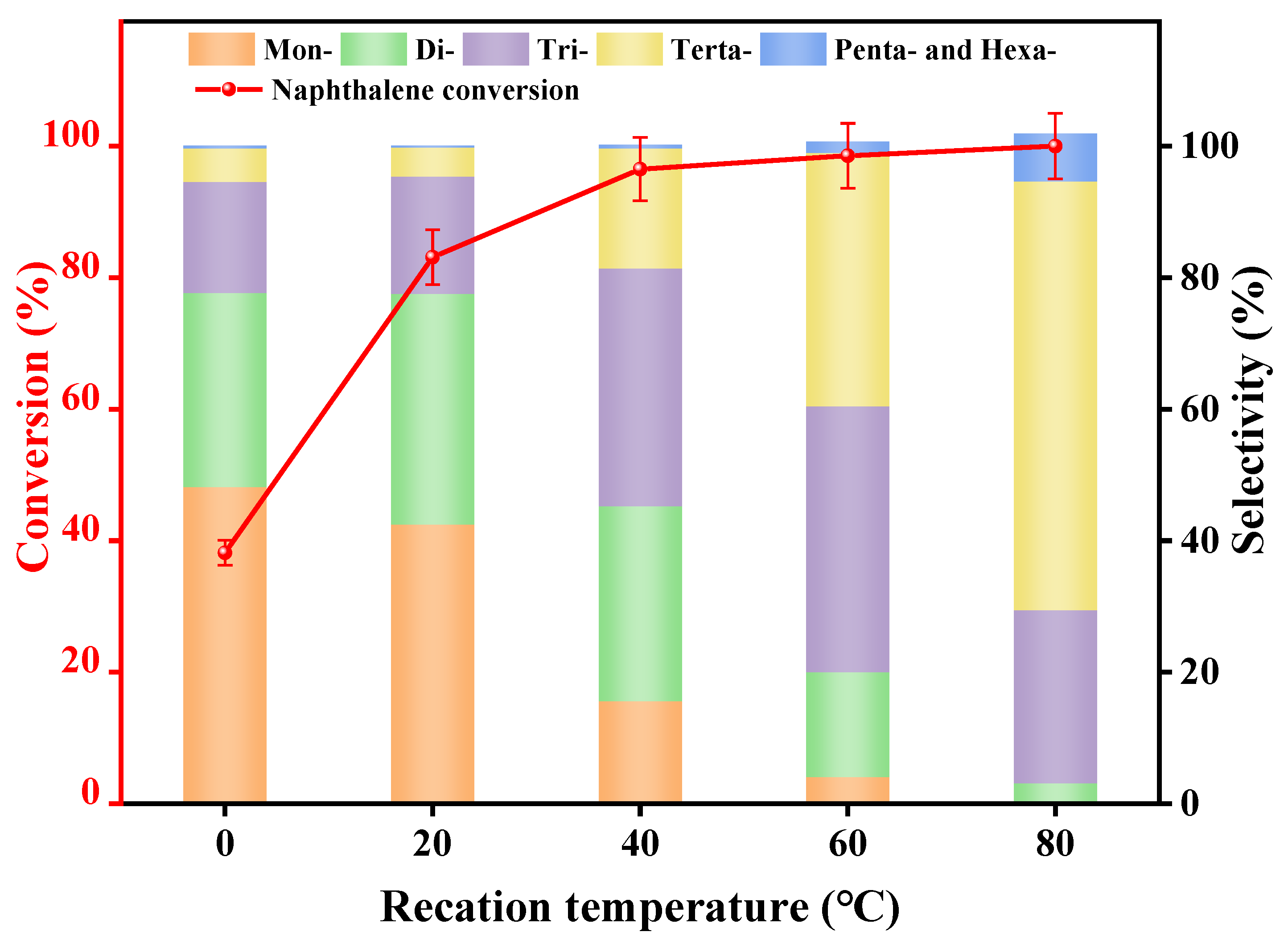 Lubricants 11 00156 g003