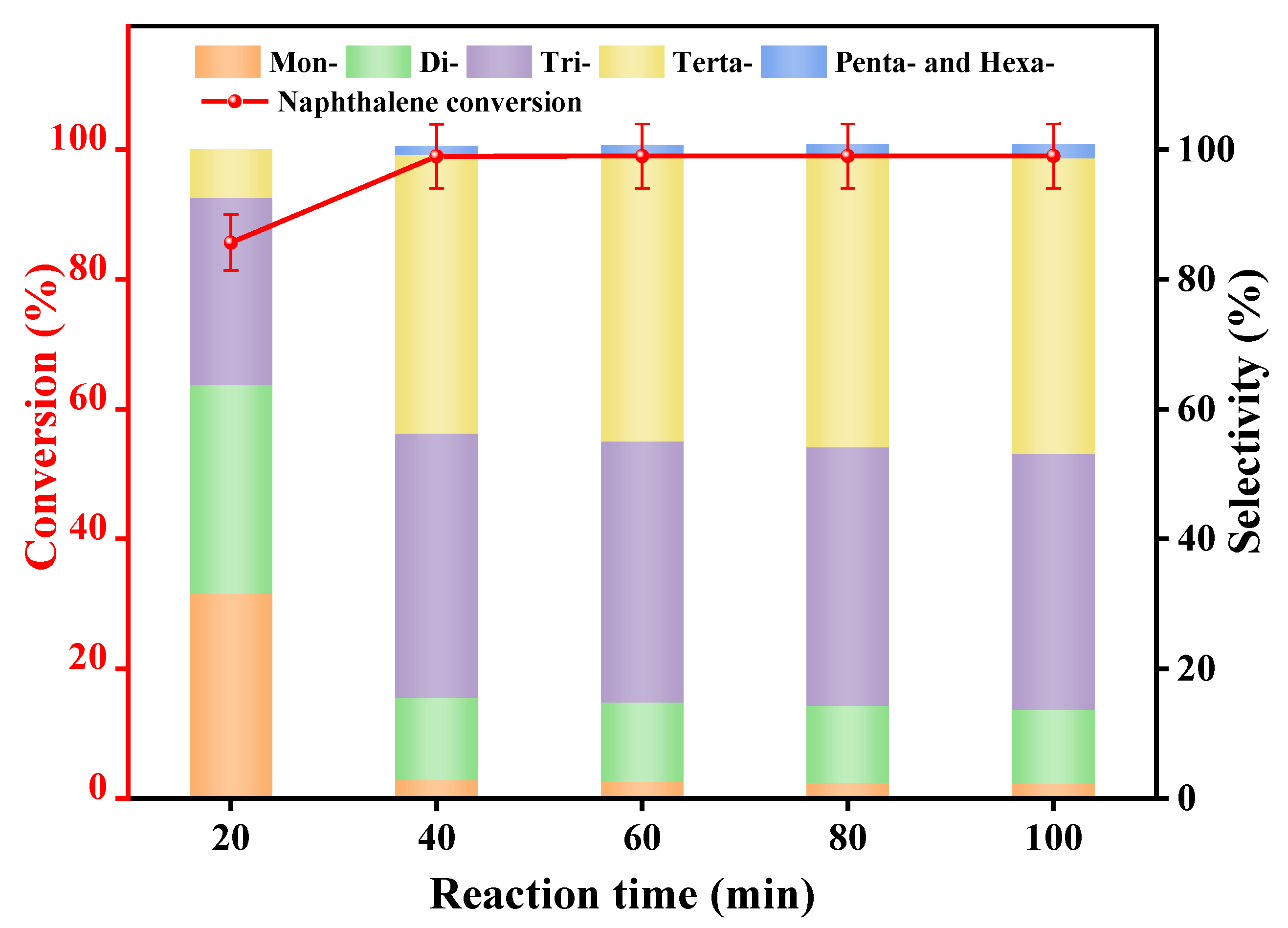 Lubricants 11 00156 g004