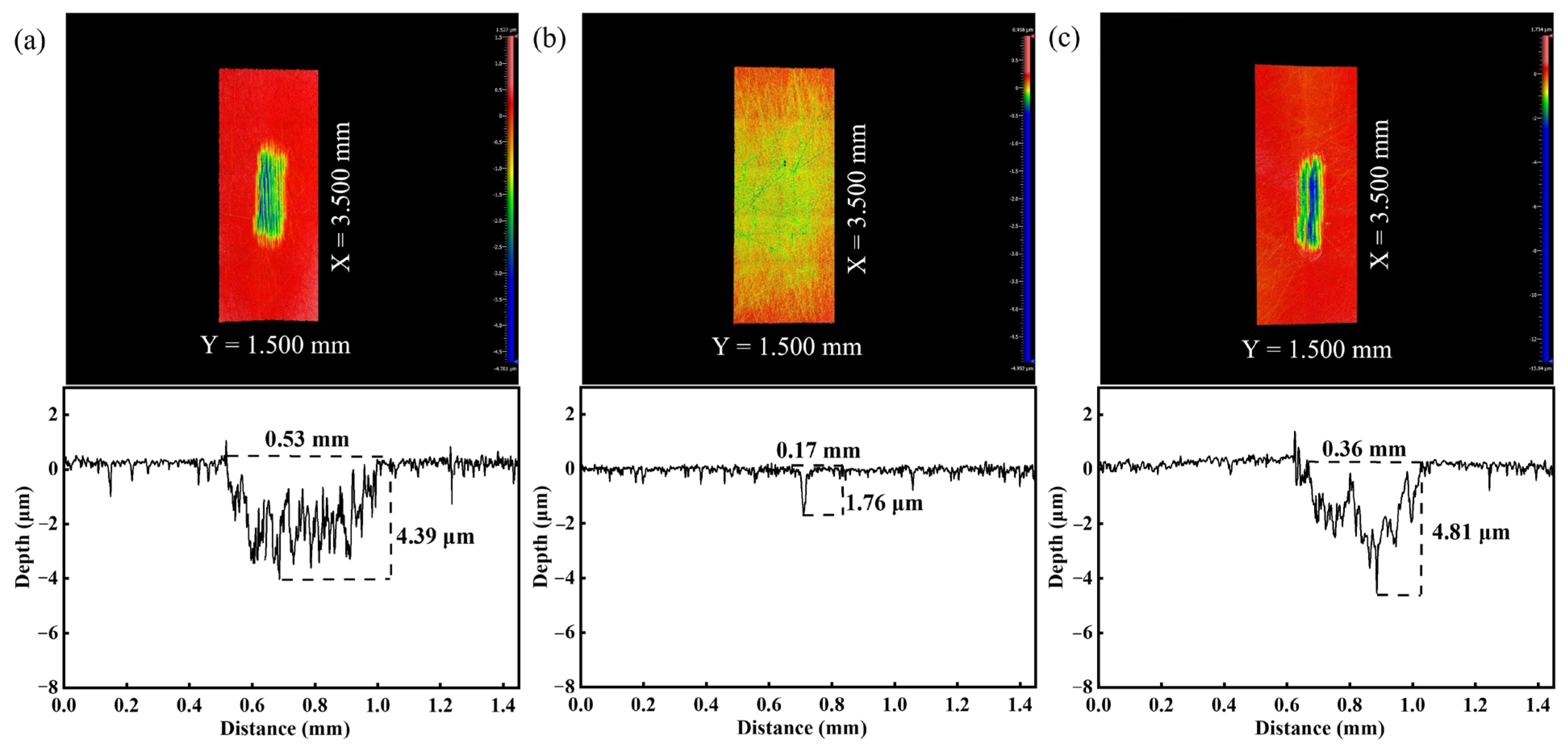 Lubricants 11 00156 g007