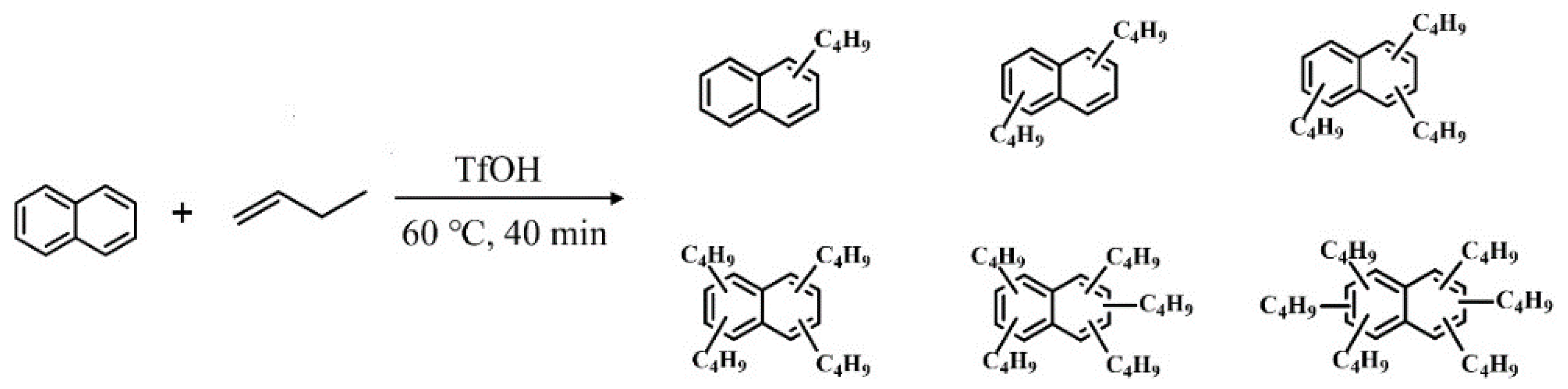 Lubricants 11 00156 sch001