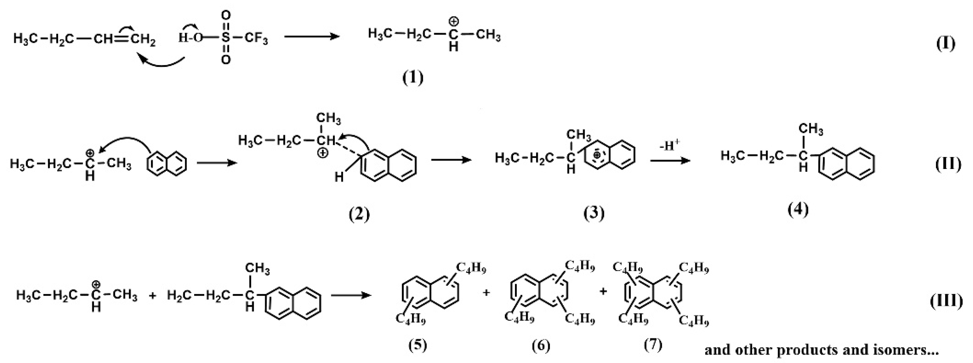 Lubricants 11 00156 sch002