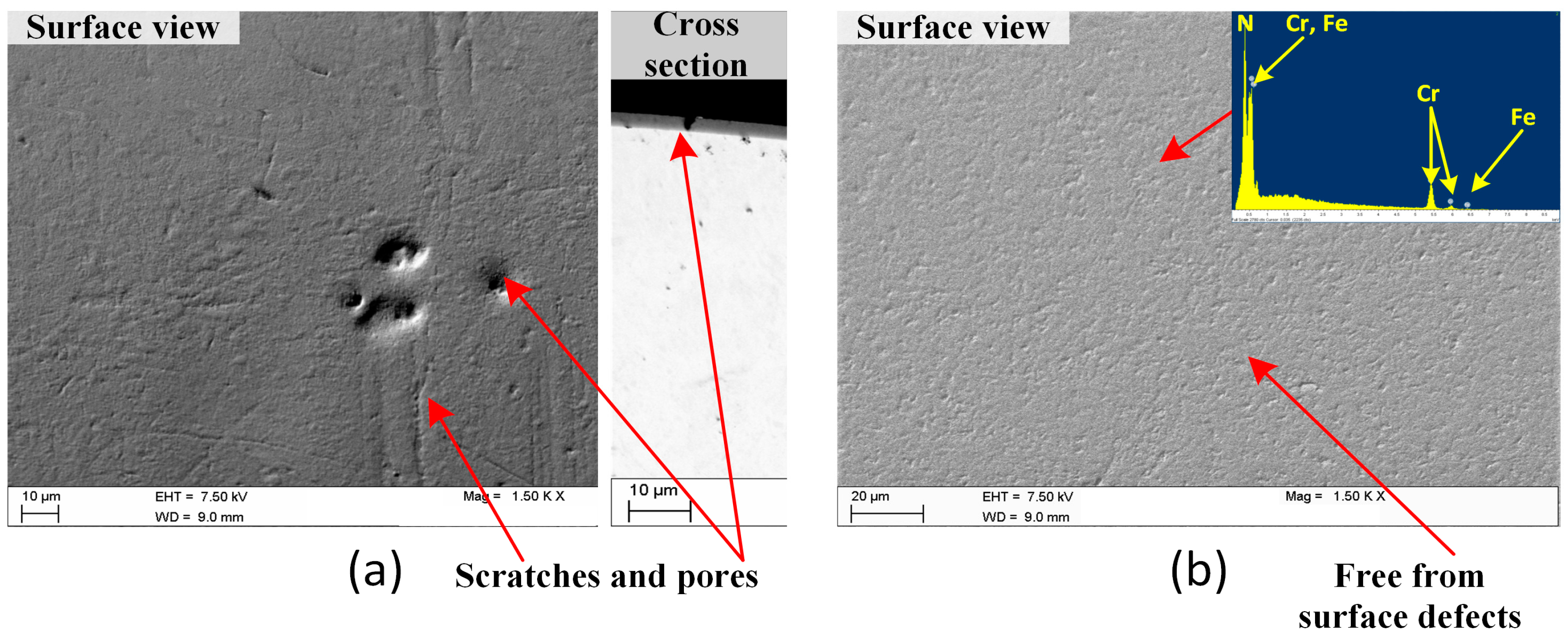 Lubricants 11 00157 g002 Lubricants 11 00157 g002