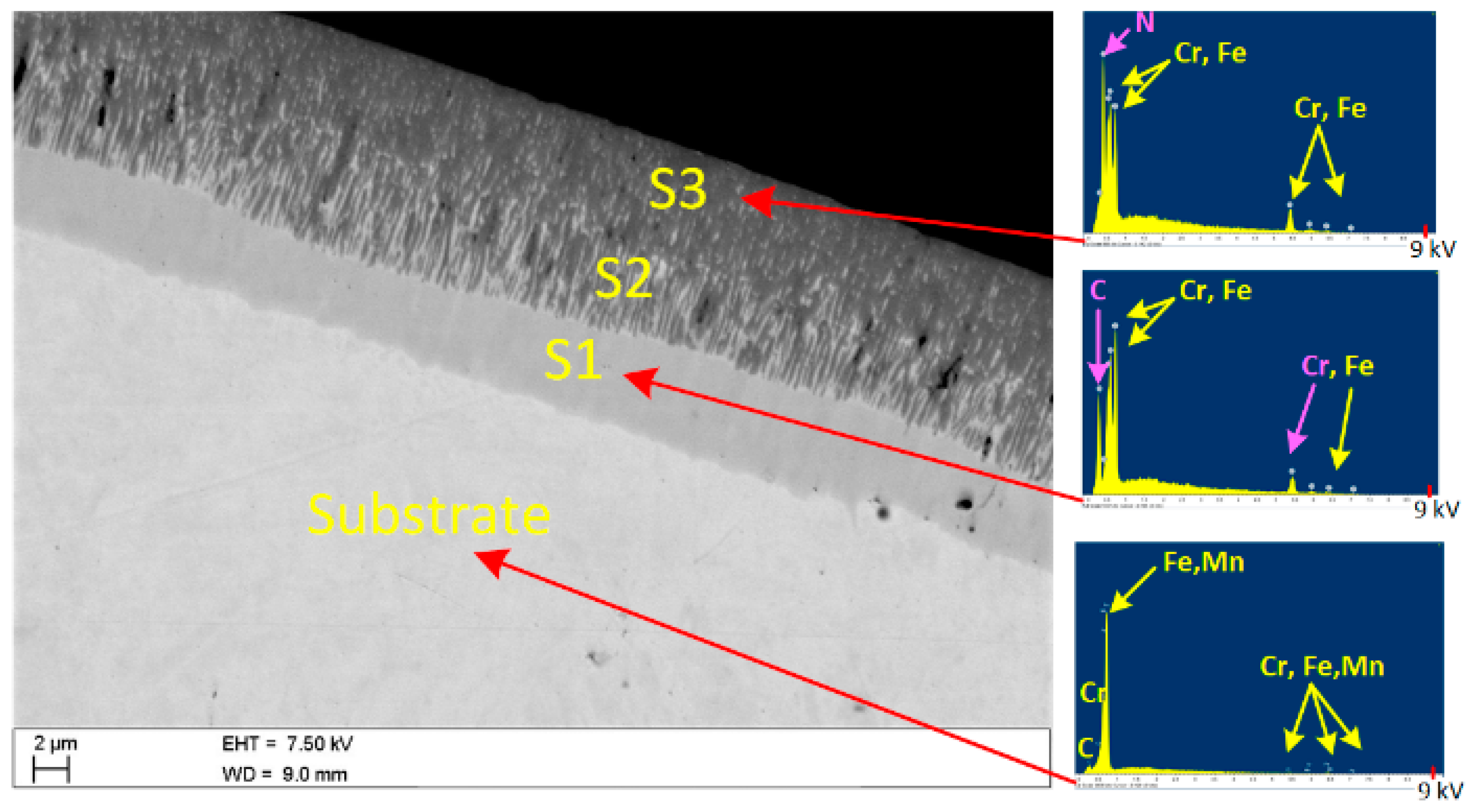 Lubricants 11 00157 g003 Lubricants 11 00157 g003
