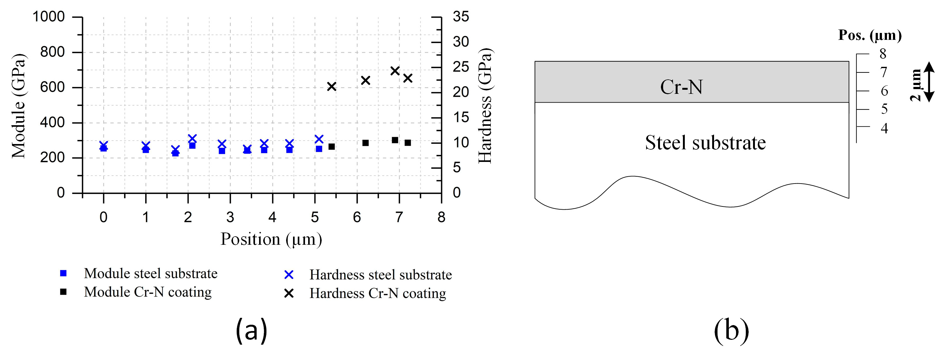 Lubricants 11 00157 g004 Lubricants 11 00157 g004