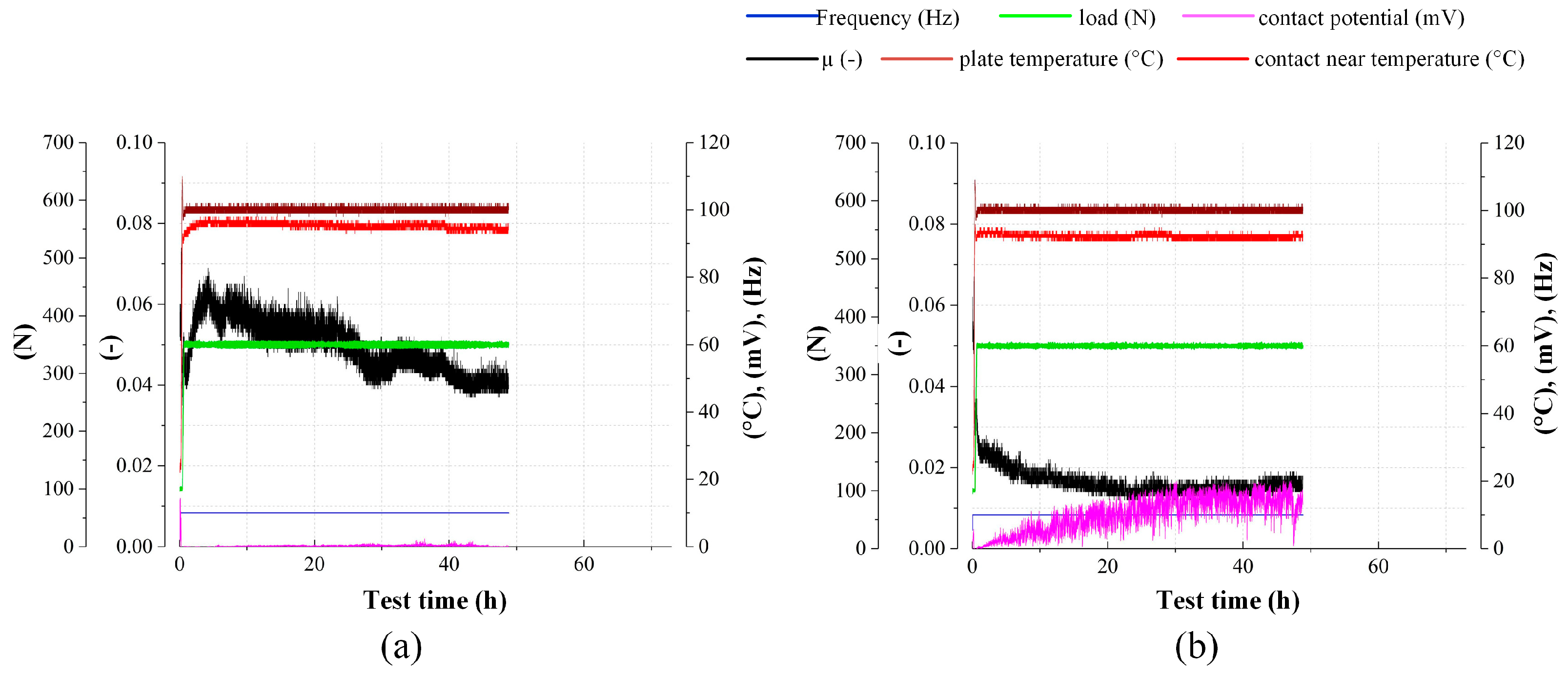 Lubricants 11 00157 g010 Lubricants 11 00157 g010