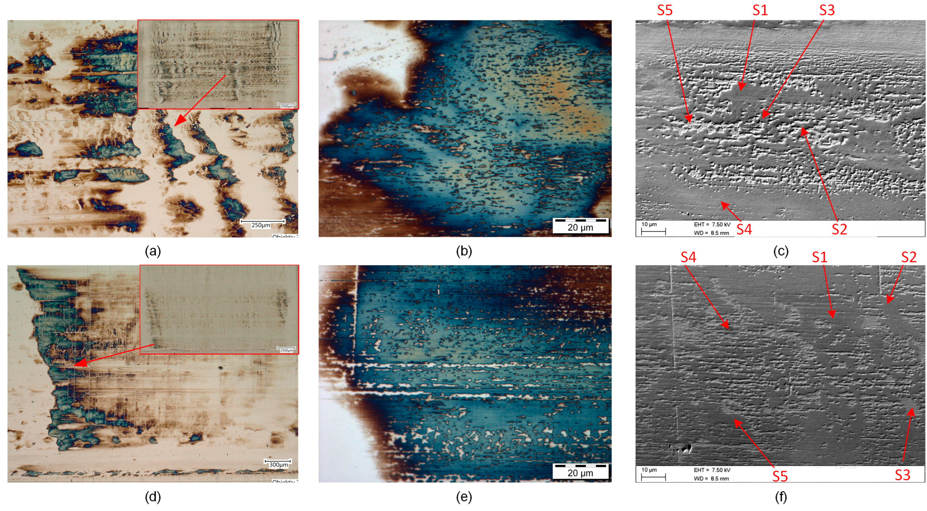 Lubricants 11 00157 g013 Lubricants 11 00157 g013