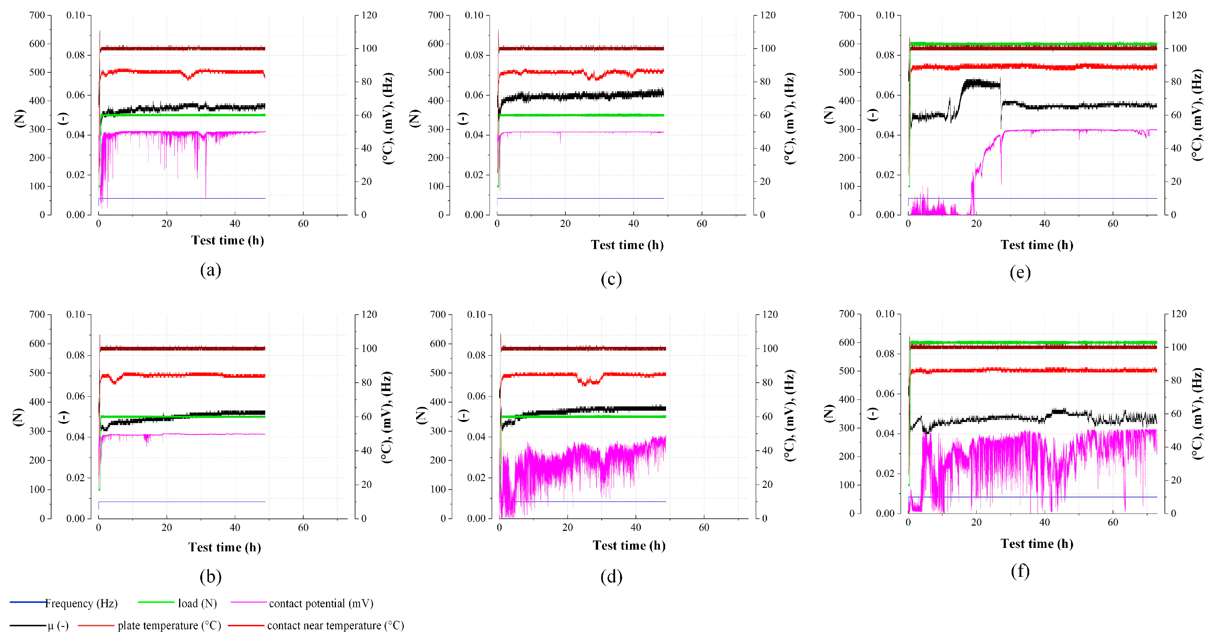 Lubricants 11 00157 g014 Lubricants 11 00157 g014