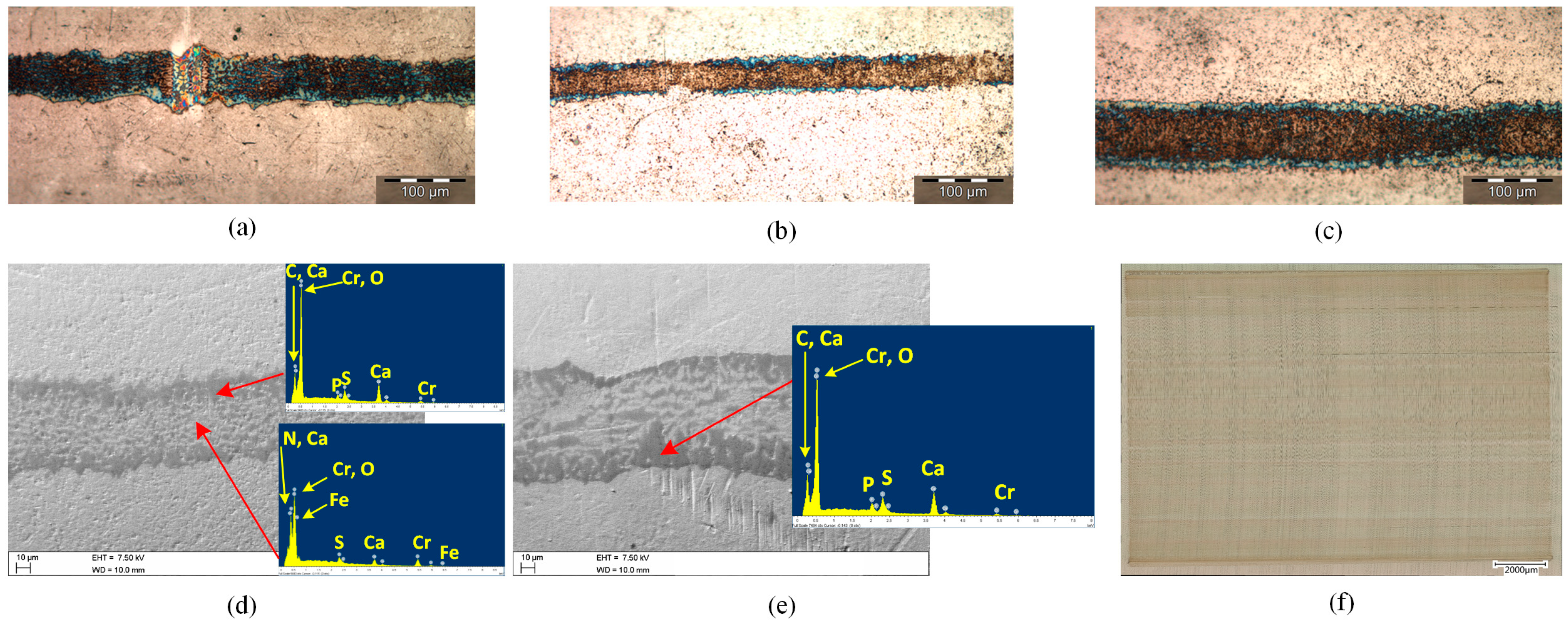 Lubricants 11 00157 g015 Lubricants 11 00157 g015