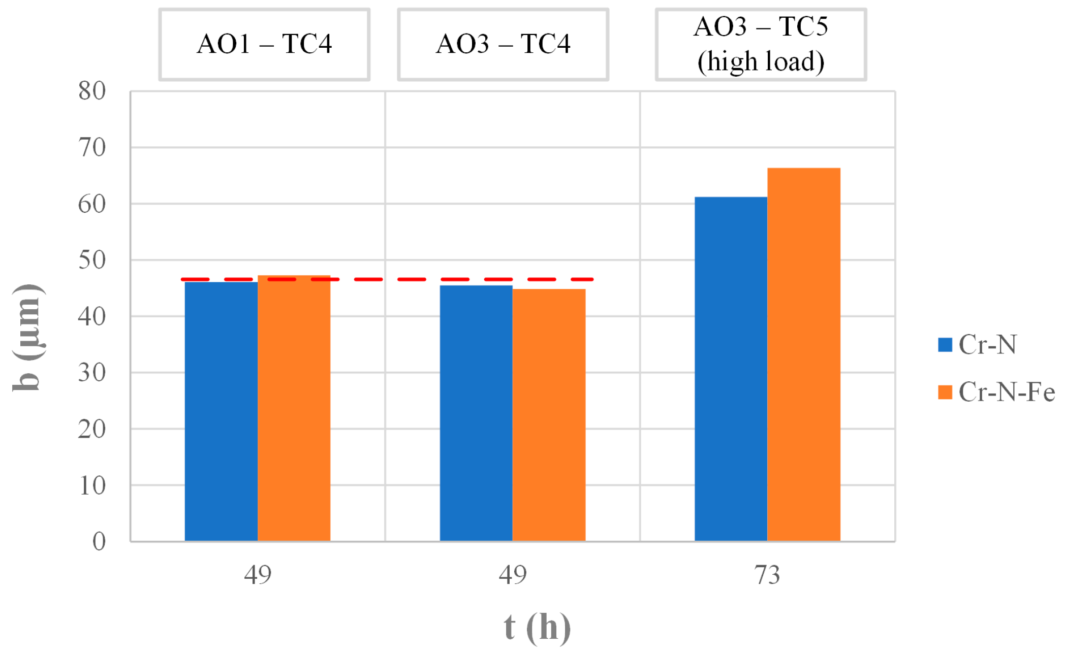 Lubricants 11 00157 g016 Lubricants 11 00157 g016