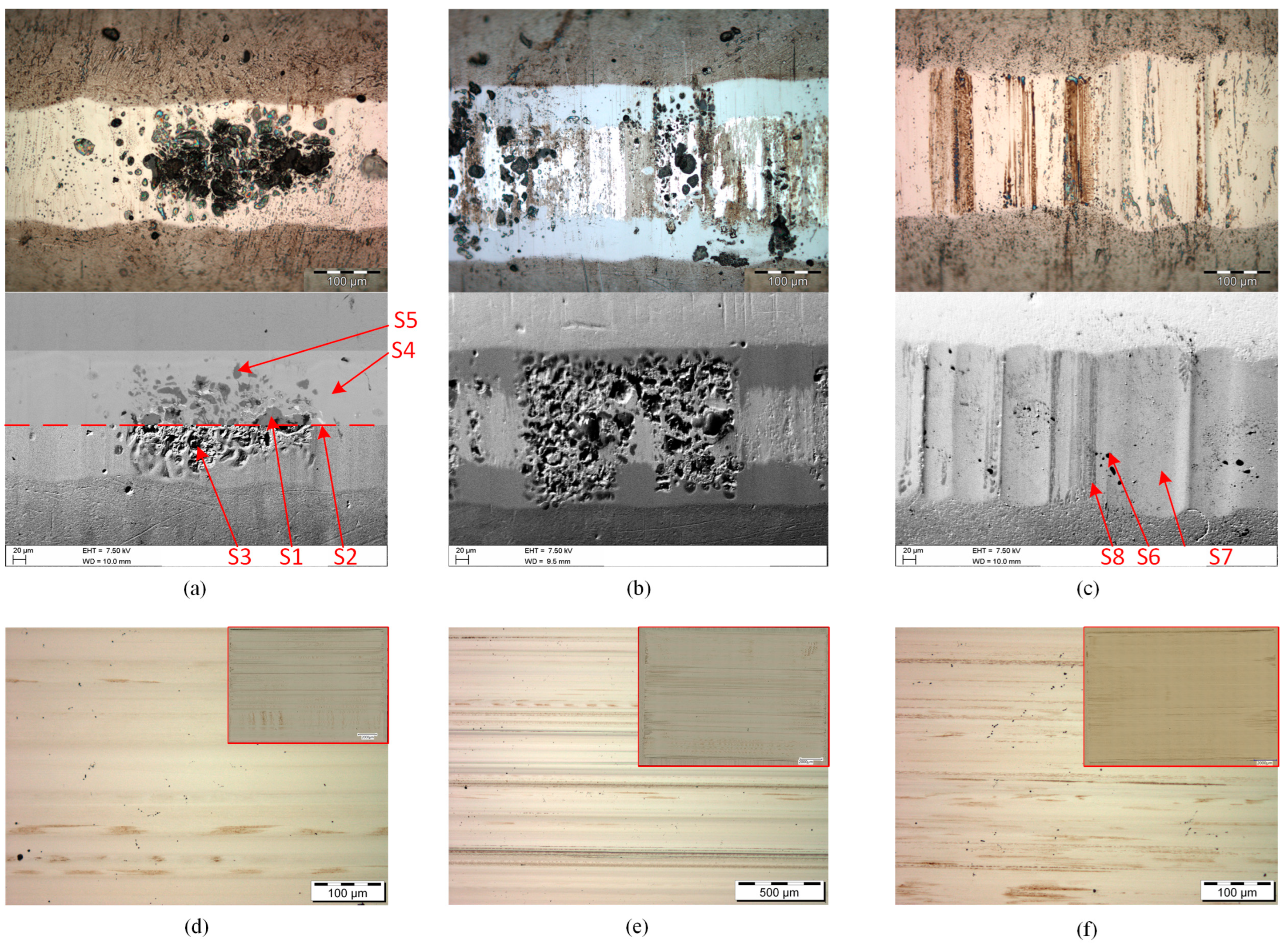 Lubricants 11 00157 g019 Lubricants 11 00157 g019