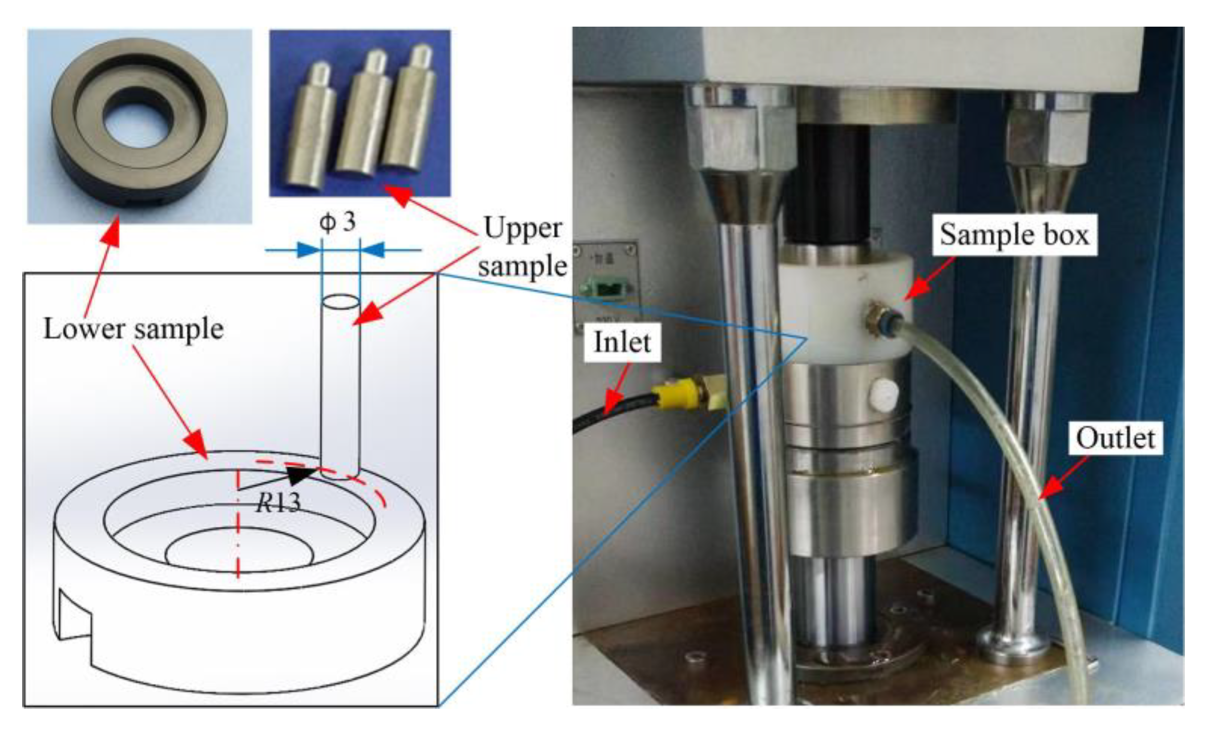 Lubricants 11 00158 g003 Lubricants 11 00158 g003