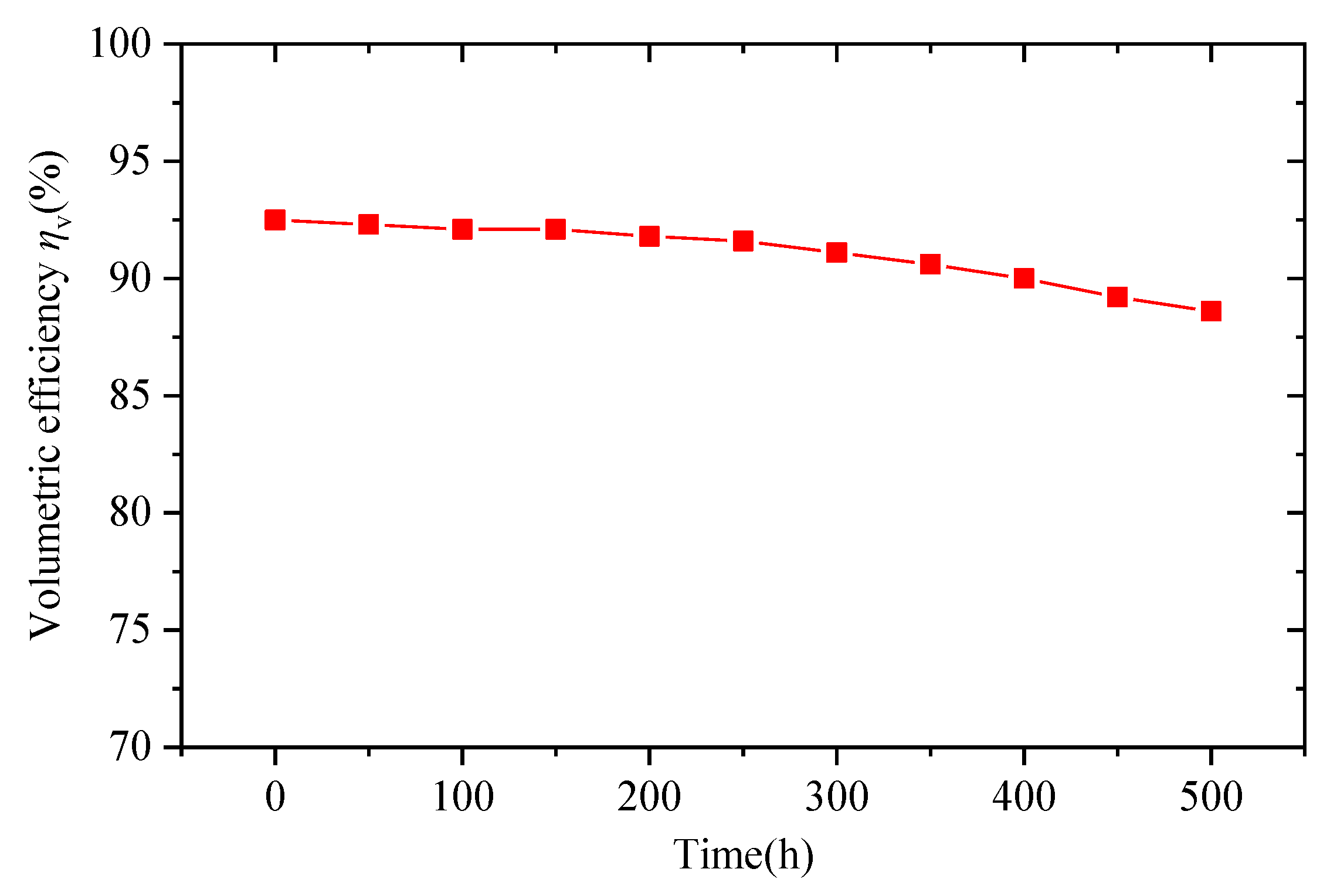 Lubricants 11 00158 g008 Lubricants 11 00158 g008
