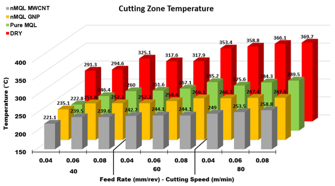 Lubricants 11 00159 g004