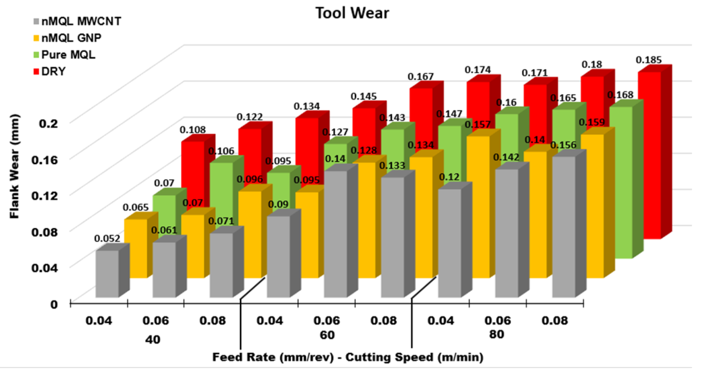 Lubricants 11 00159 g005