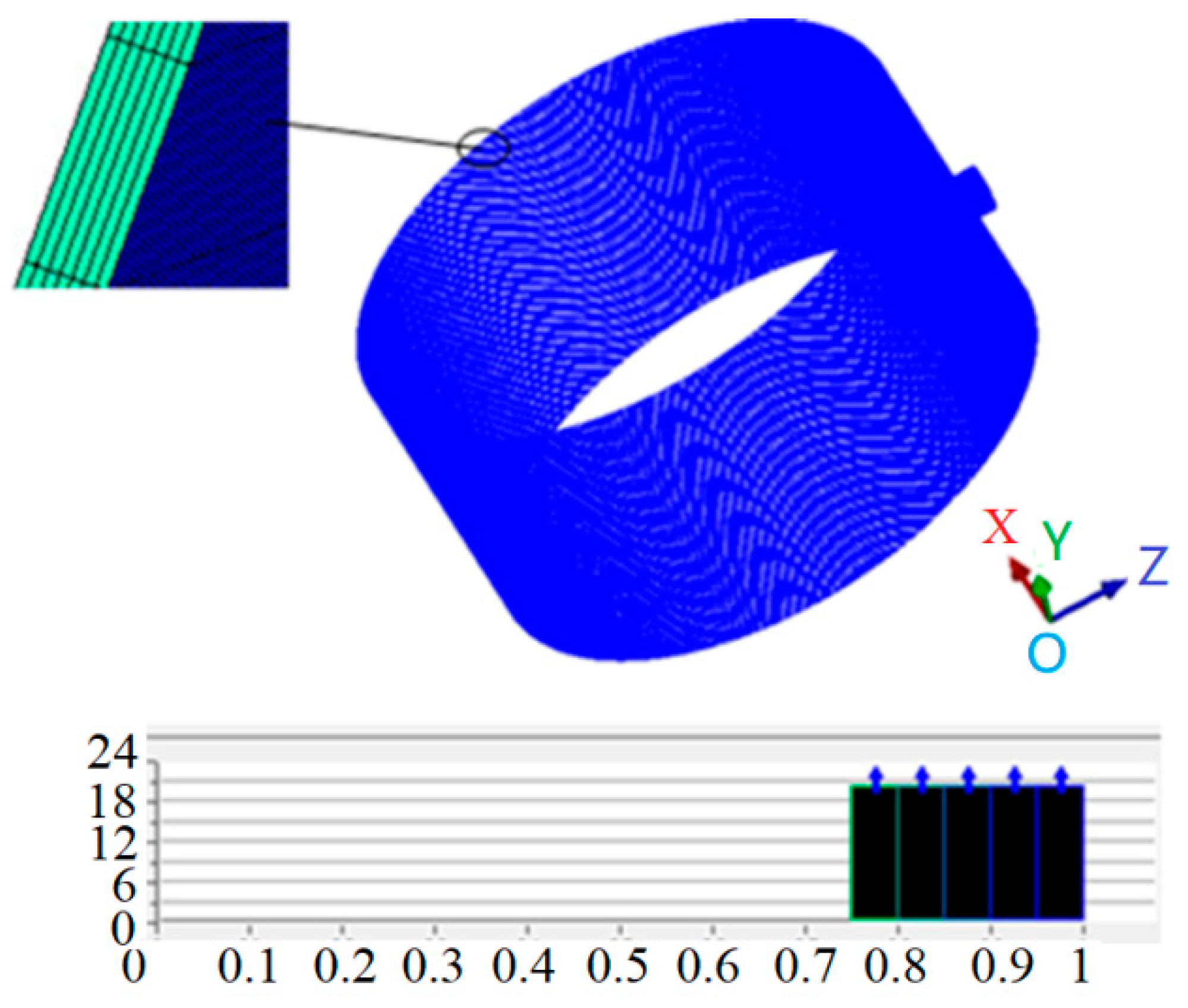 Lubricants 11 00161 g004