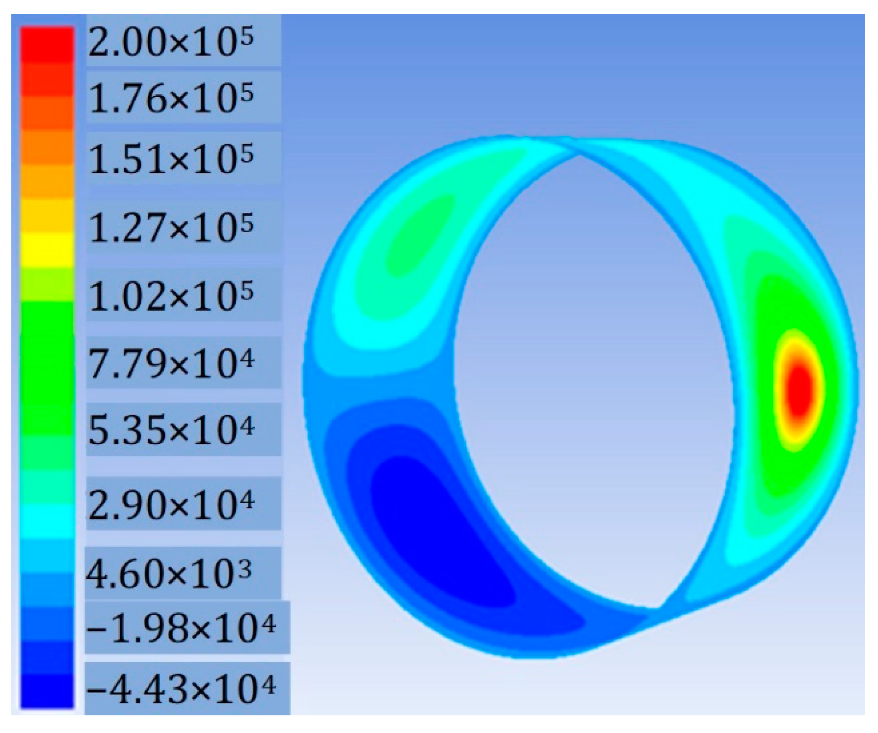 Lubricants 11 00161 g005