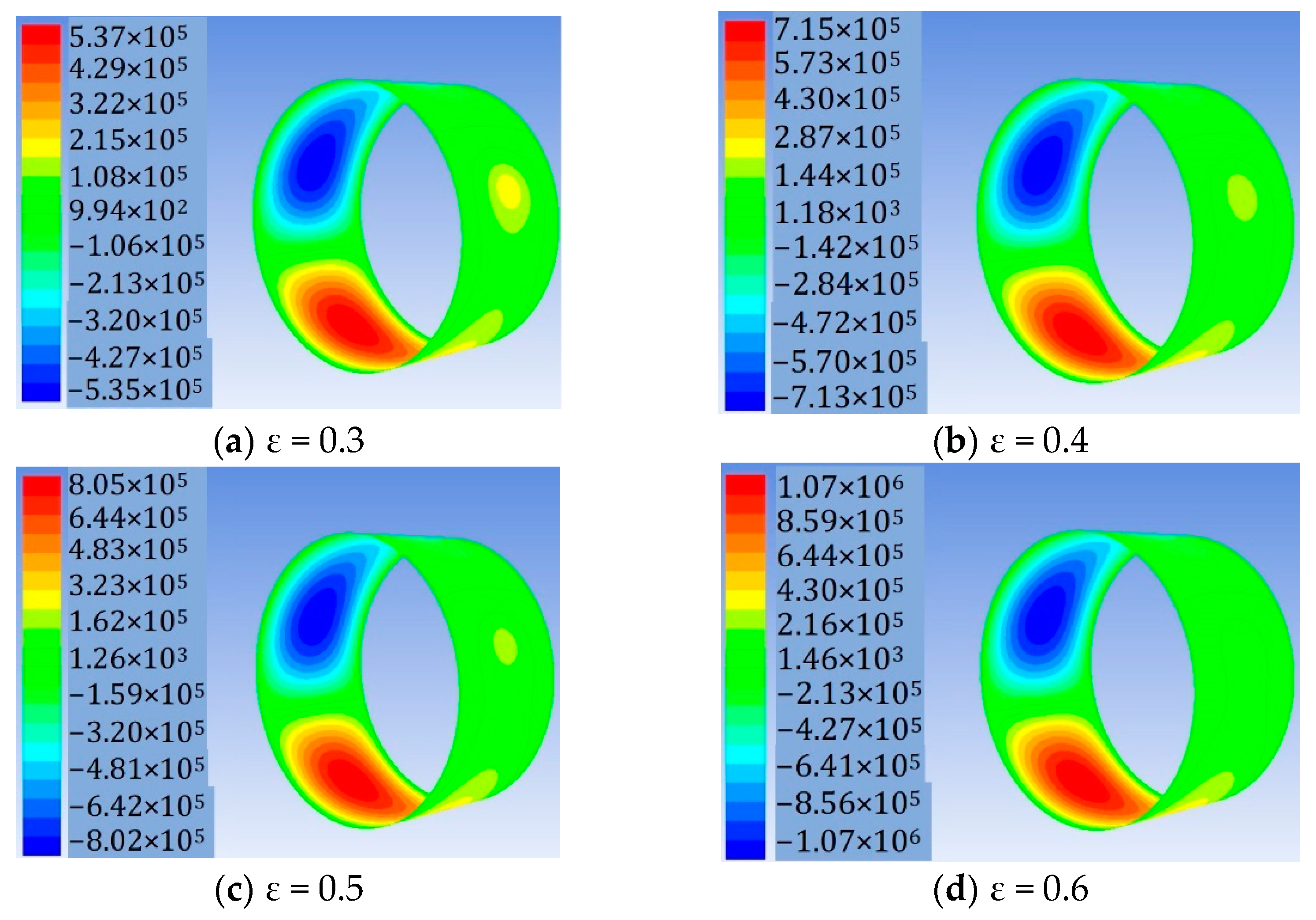 Lubricants 11 00161 g006