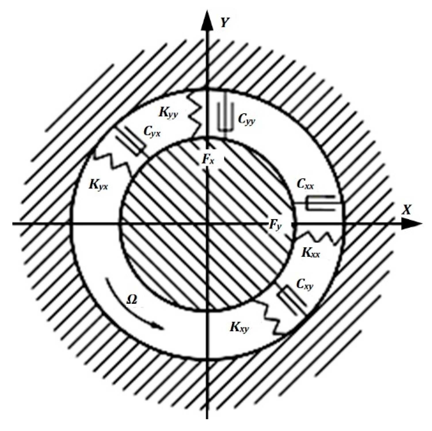Lubricants 11 00161 g007