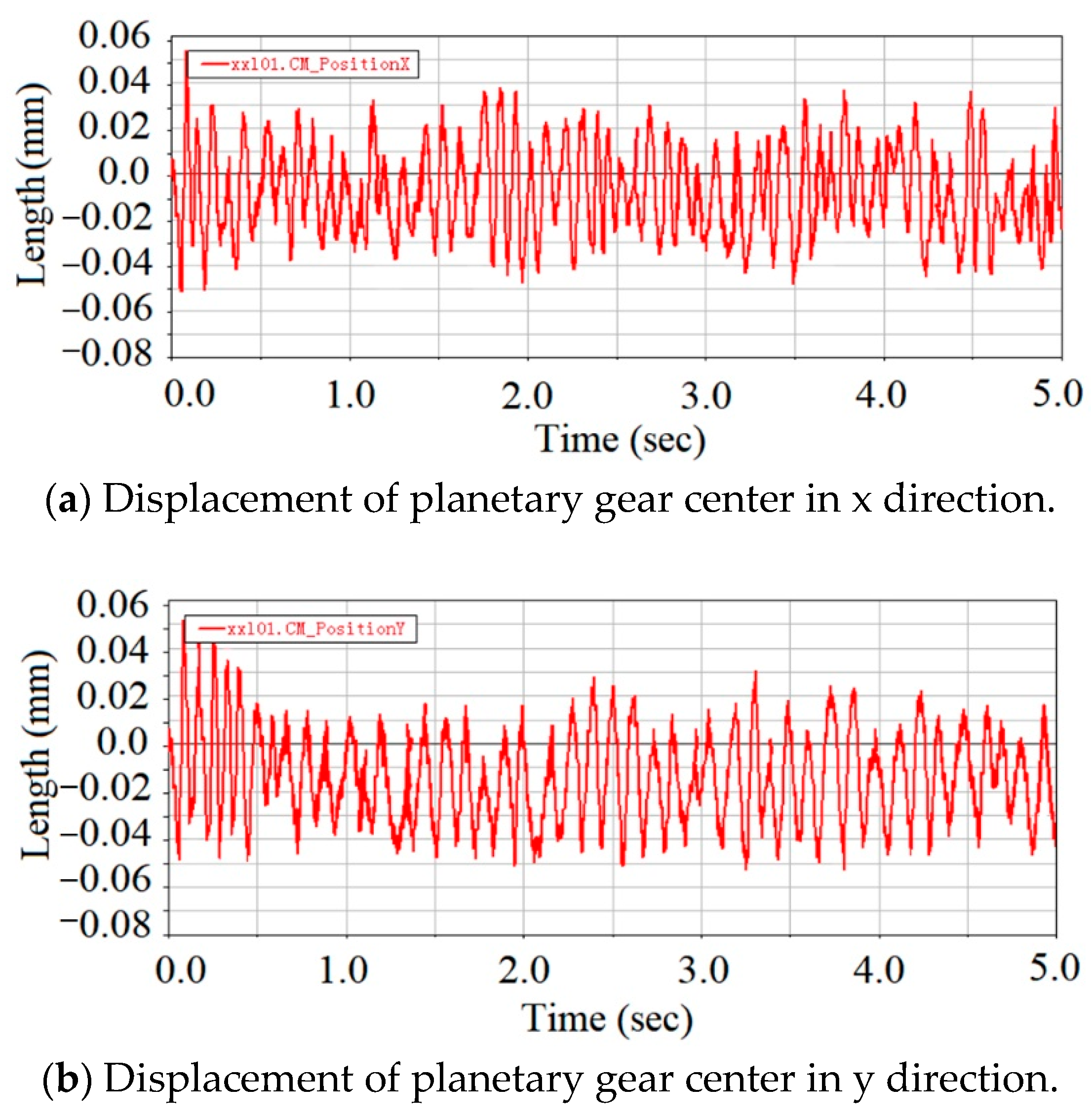 Lubricants 11 00161 g014