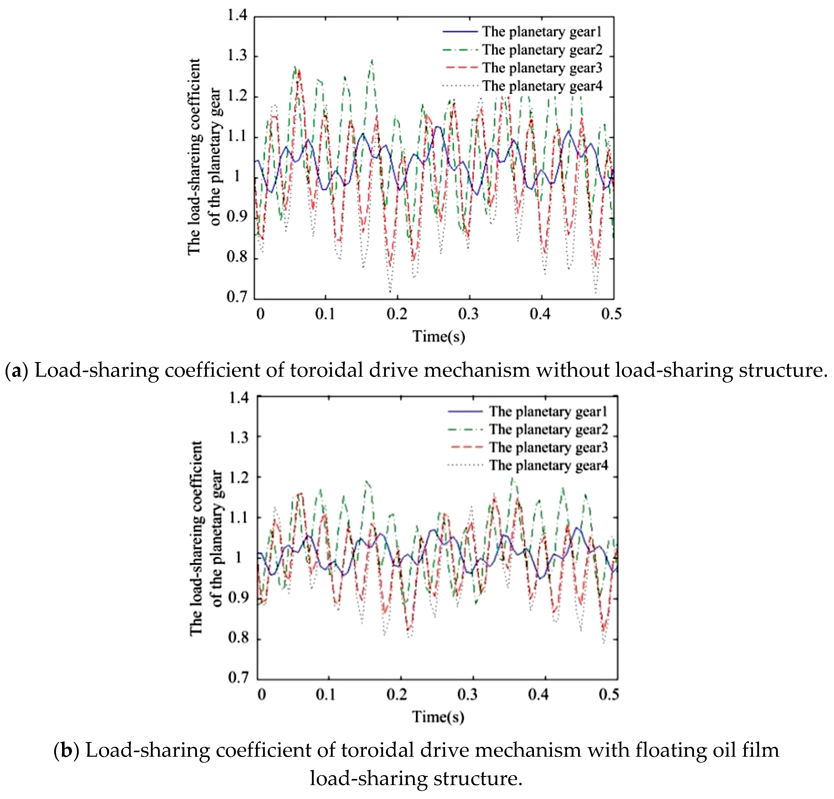 Lubricants 11 00161 g016