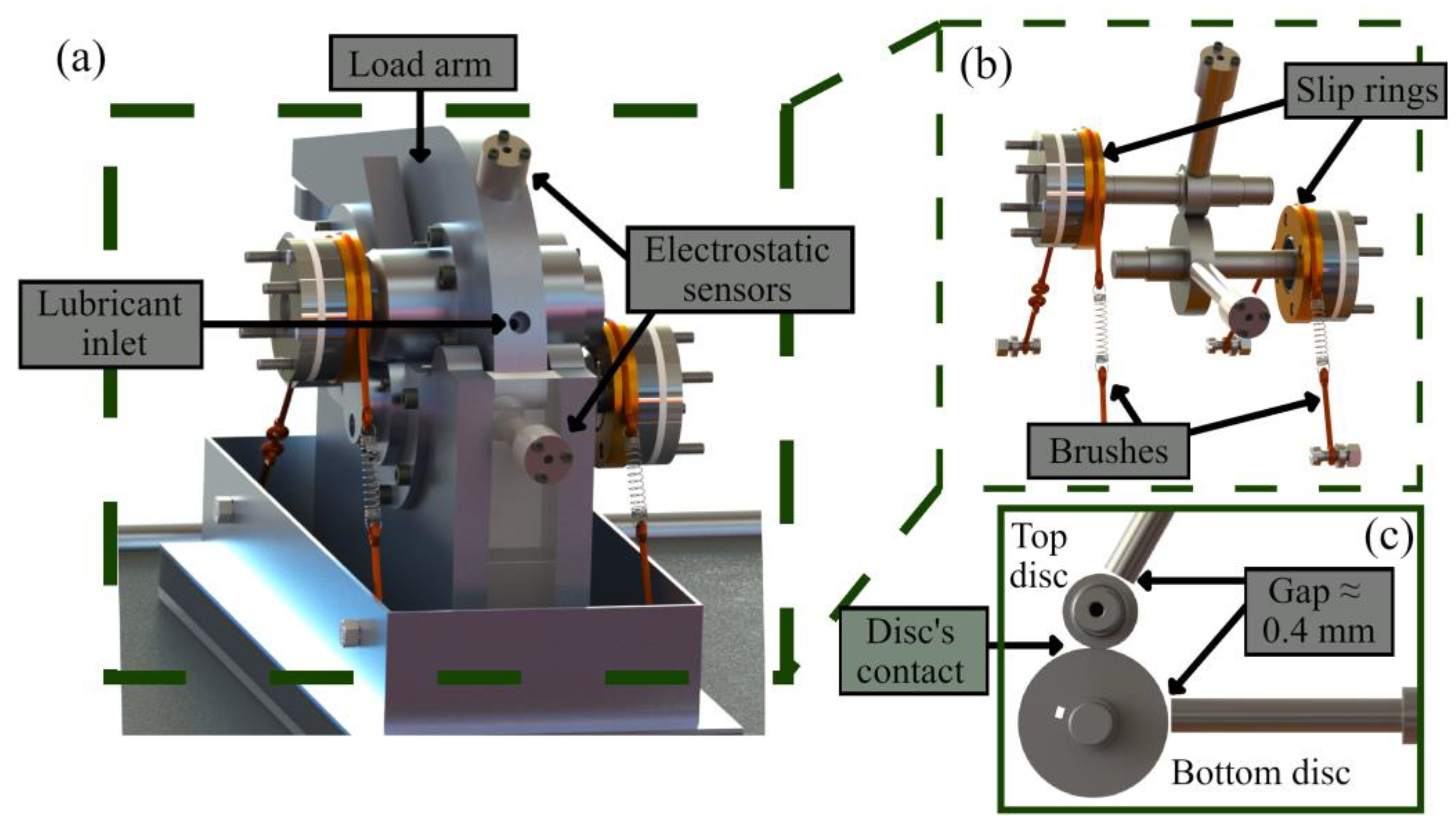 Lubricants 11 00164 g001
