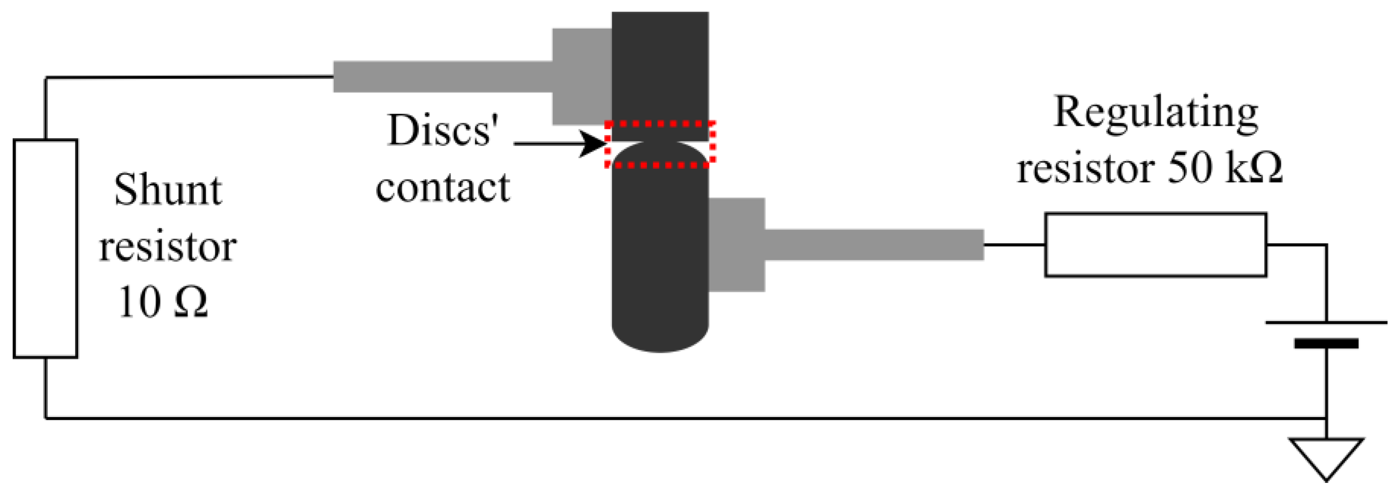 Lubricants 11 00164 g002