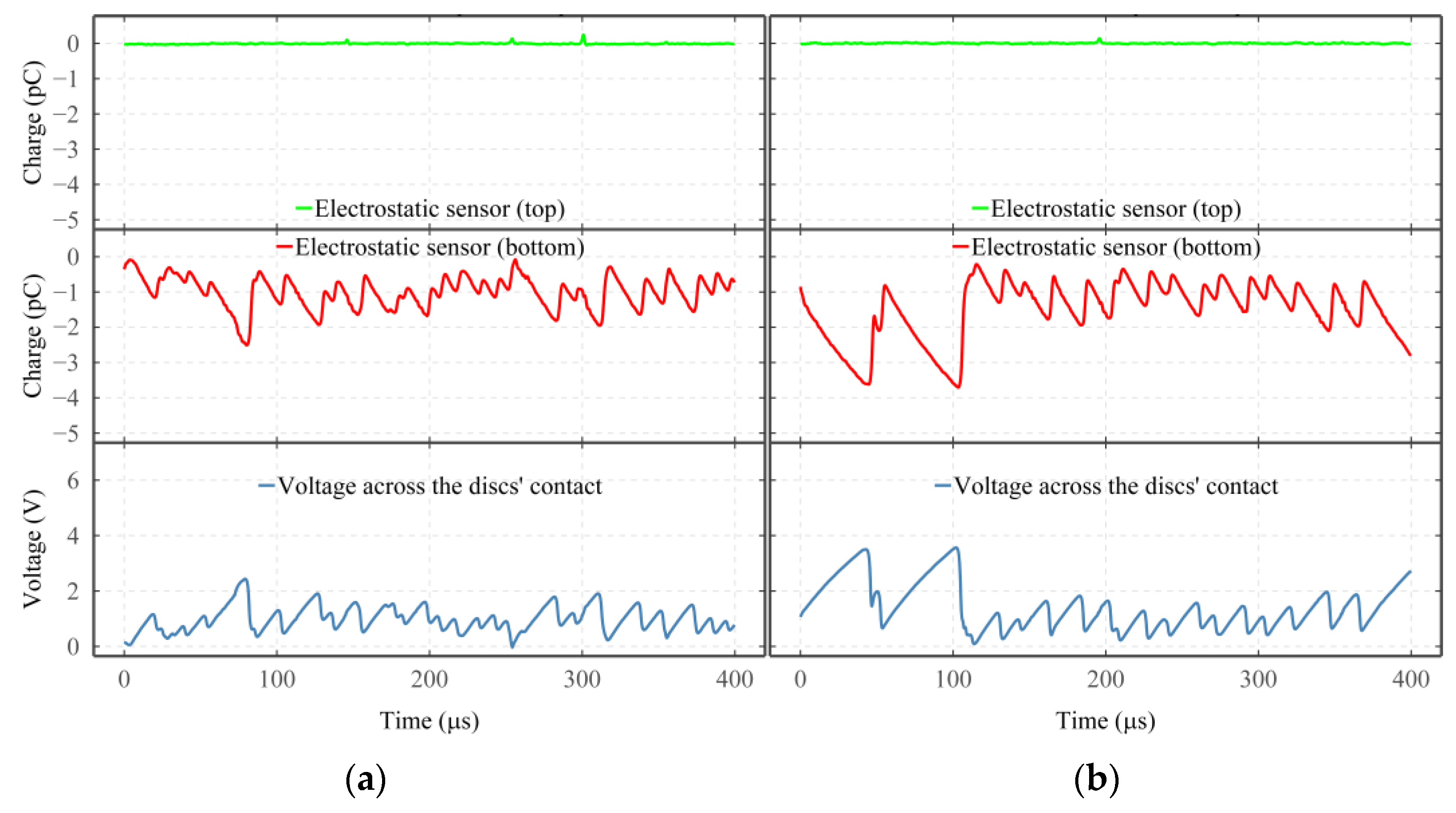 Lubricants 11 00164 g010