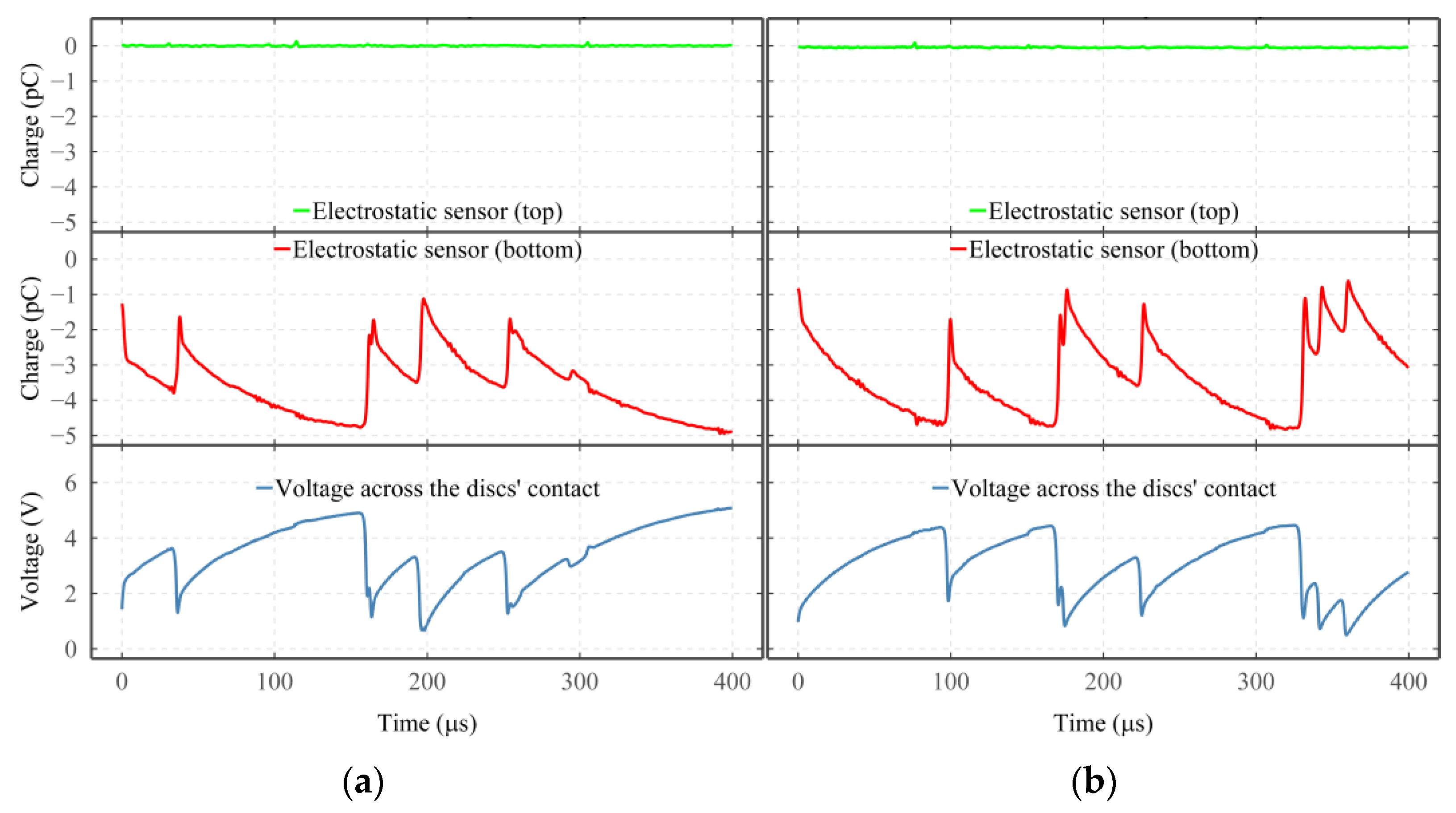 Lubricants 11 00164 g011