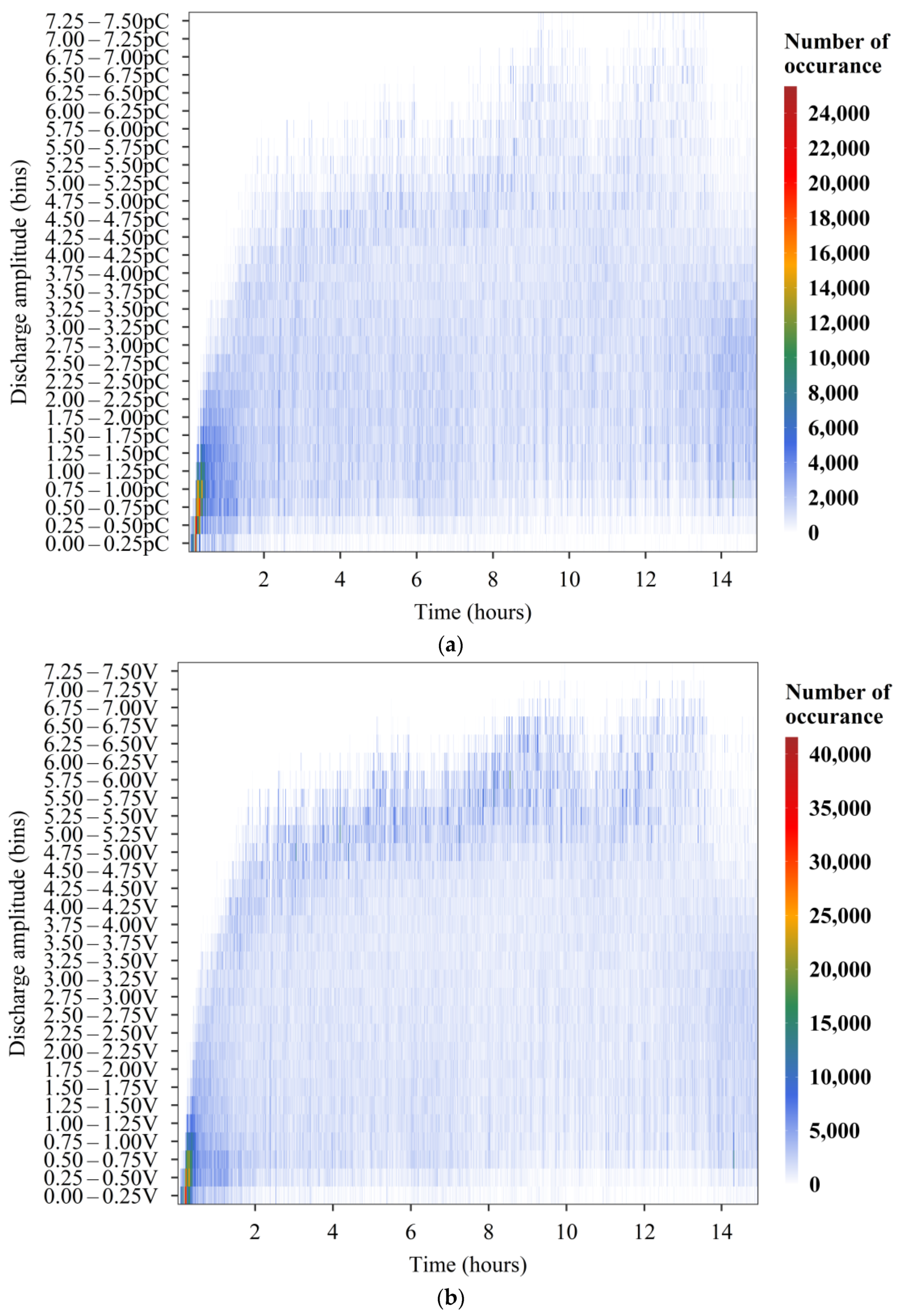 Lubricants 11 00164 g014
