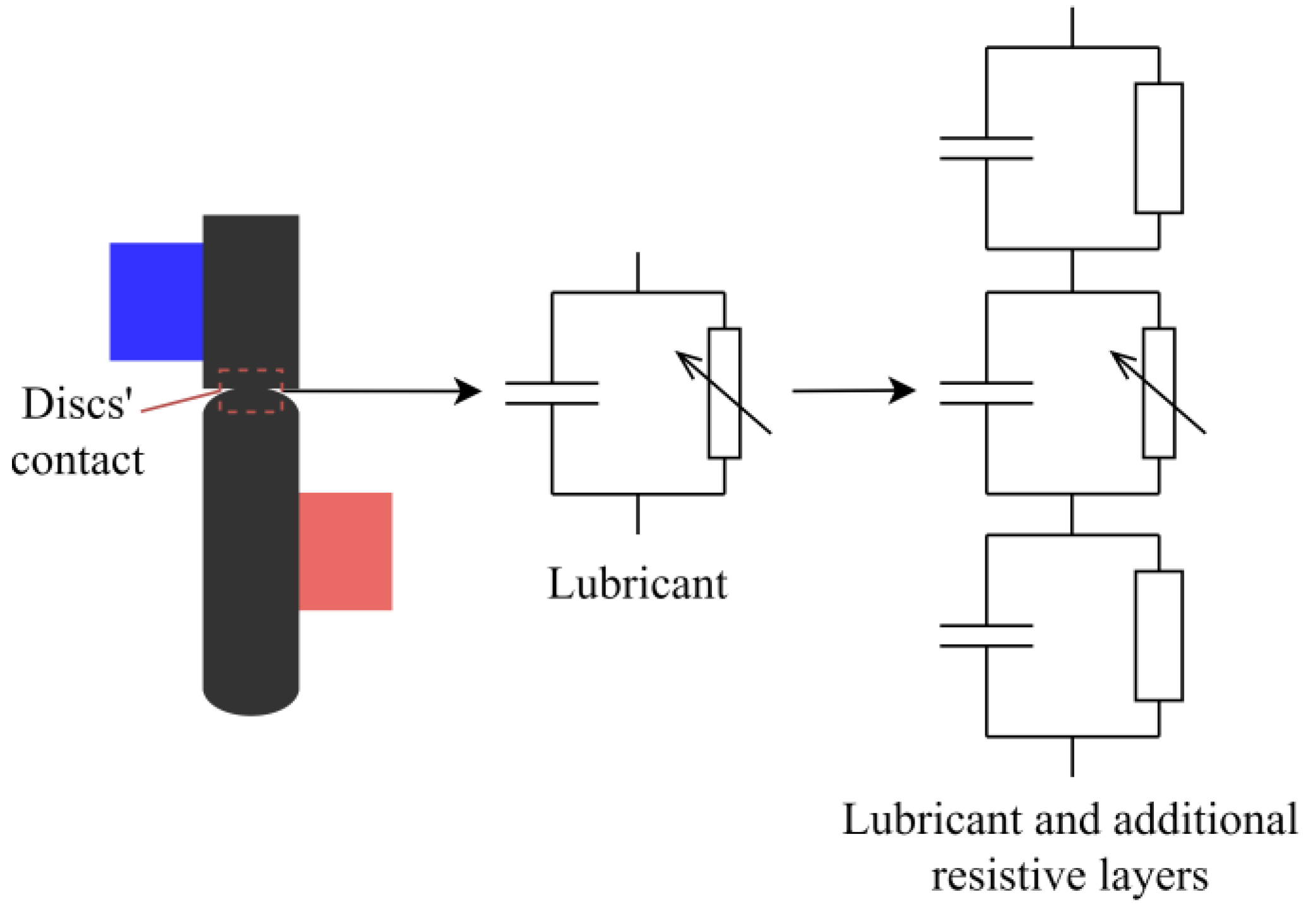 Lubricants 11 00164 g015