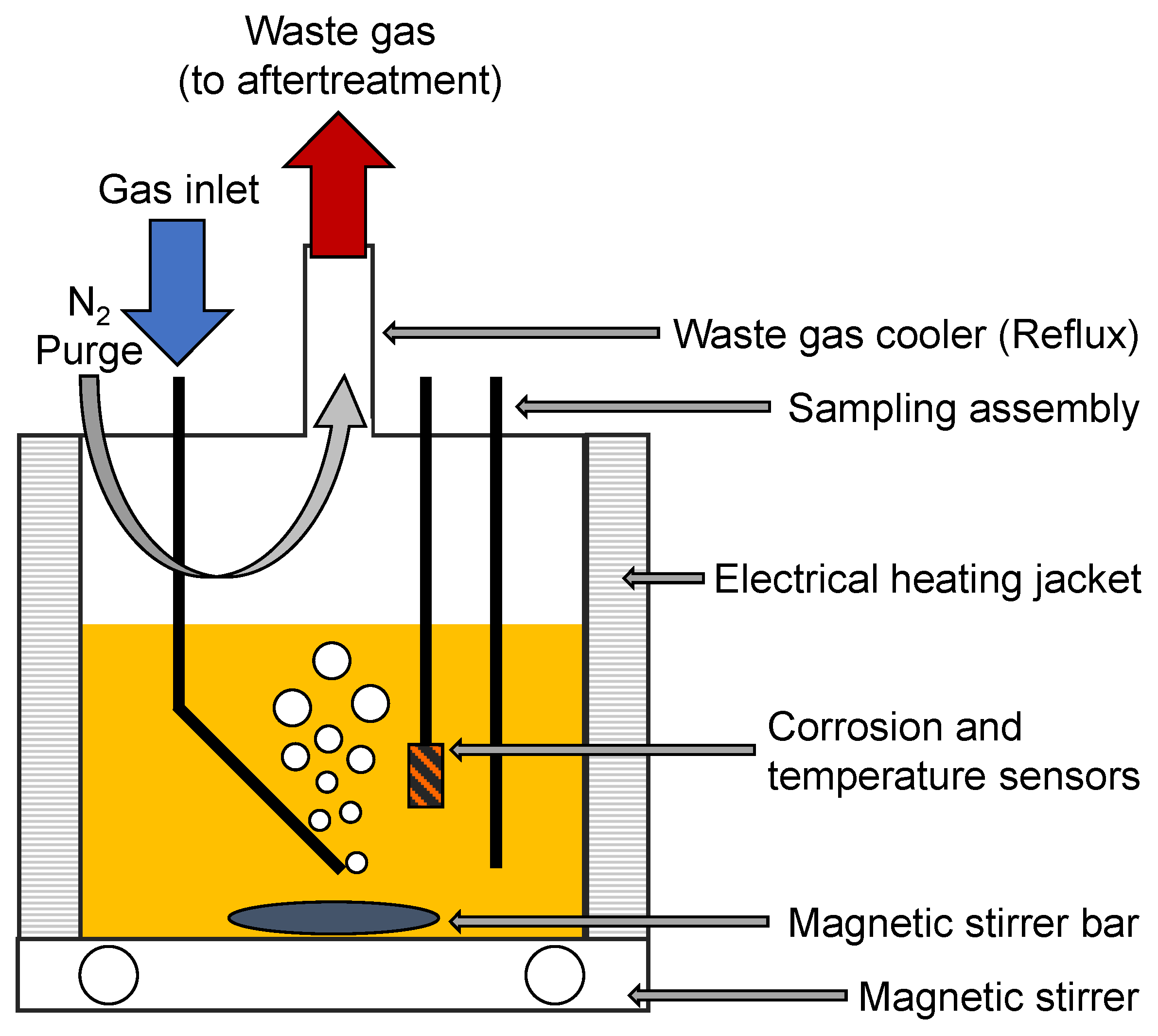 Lubricants 11 00165 g001 550