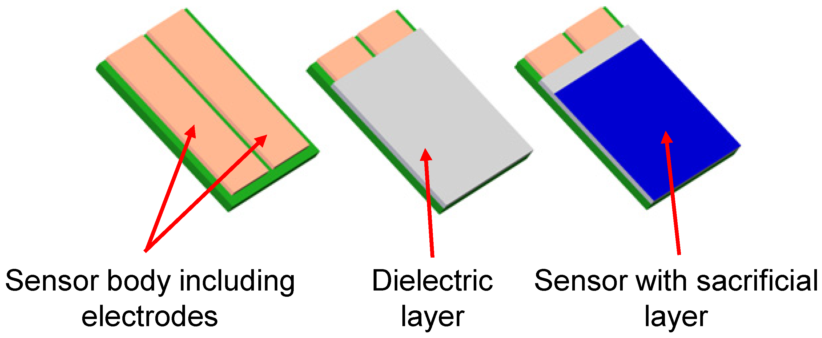 Lubricants 11 00165 g002 550