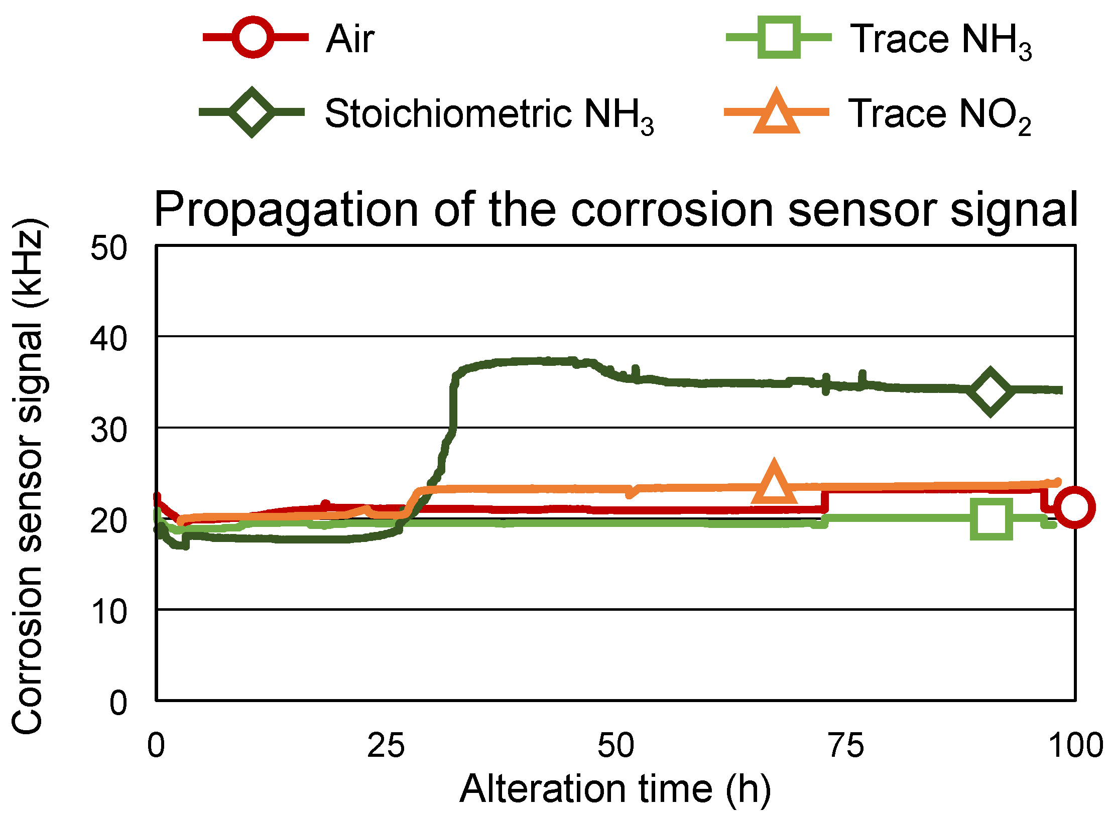 Lubricants 11 00165 g005 550