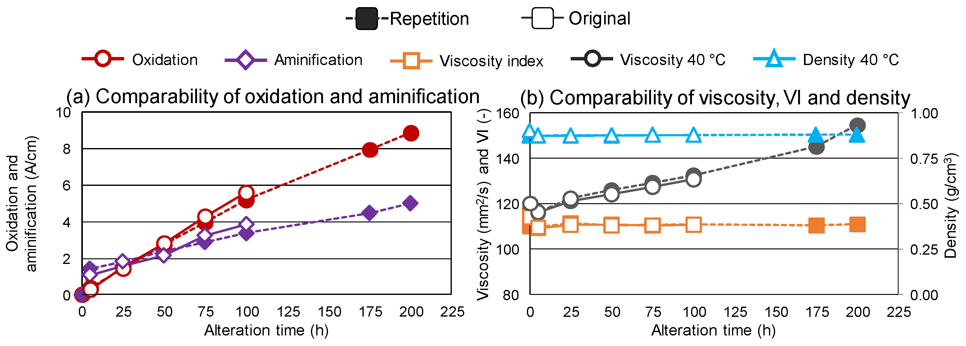 Lubricants 11 00165 g006 550