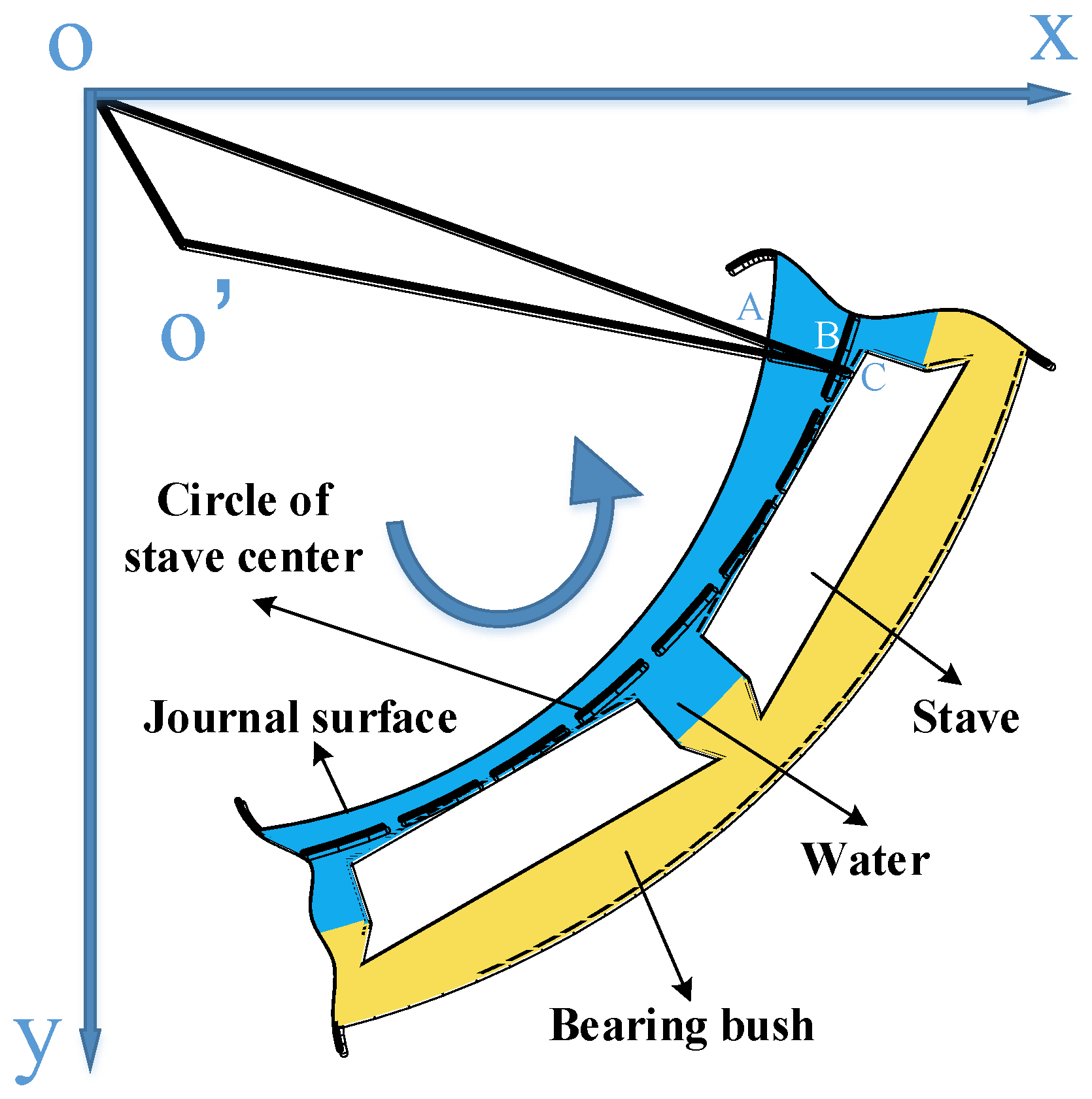 Lubricants 11 00168 g002 Lubricants 11 00168 g002