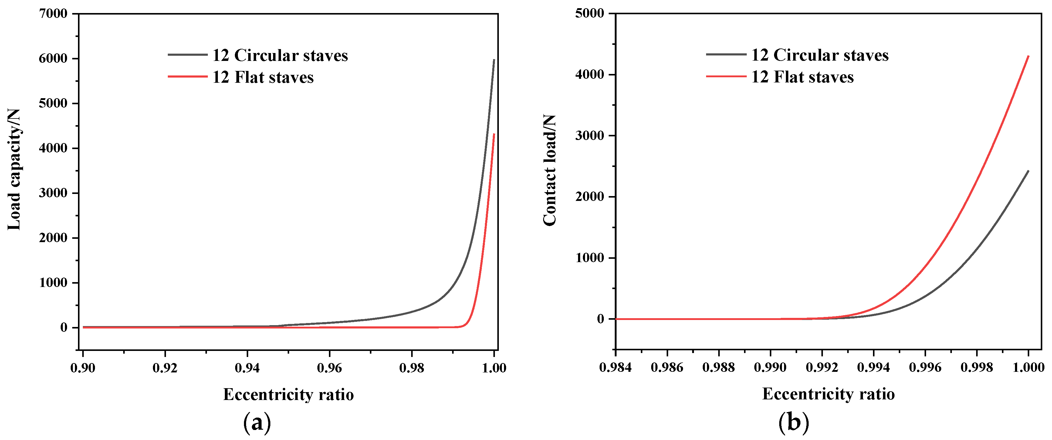 Lubricants 11 00168 g005 Lubricants 11 00168 g005