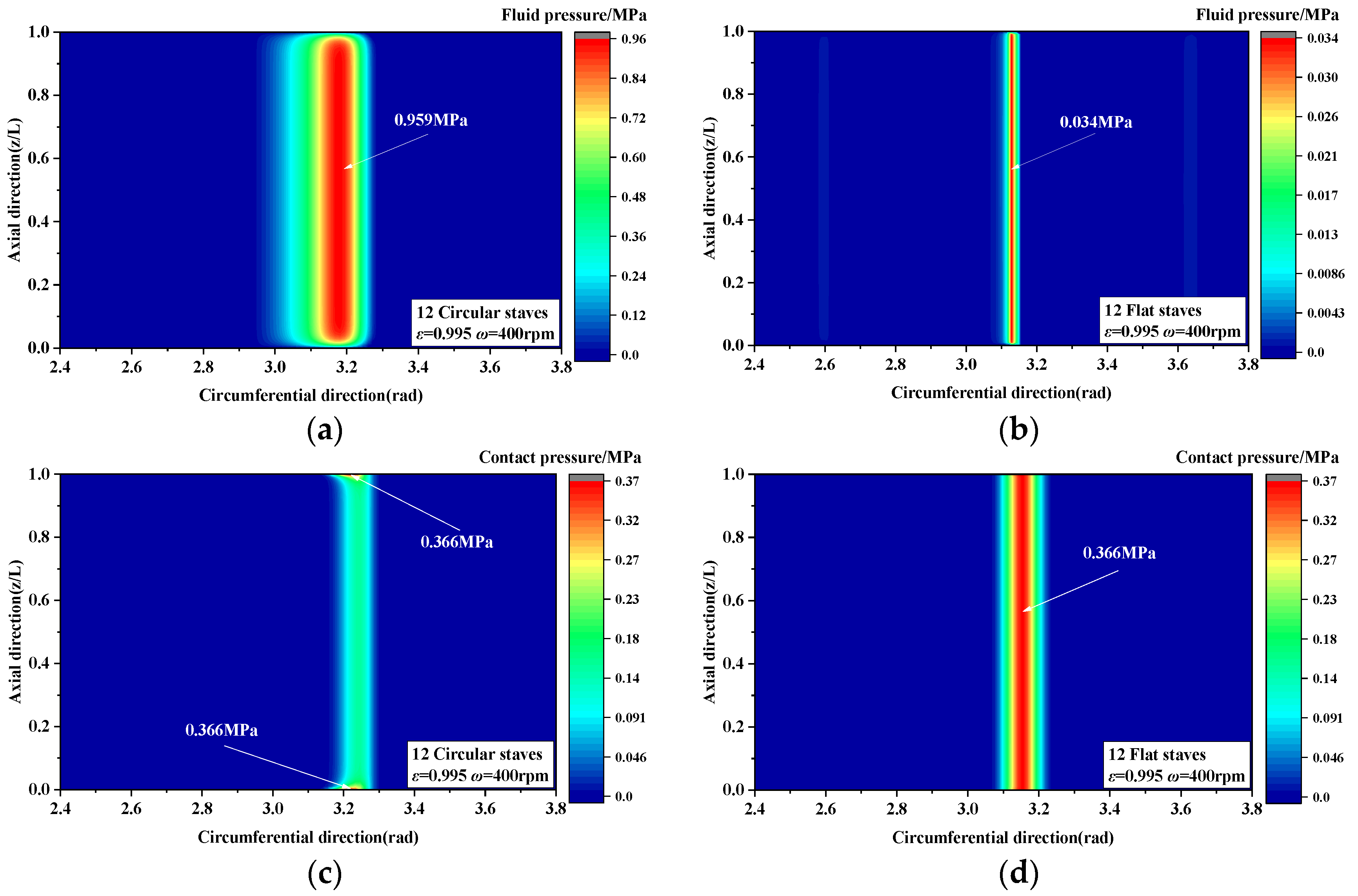 Lubricants 11 00168 g006 Lubricants 11 00168 g006