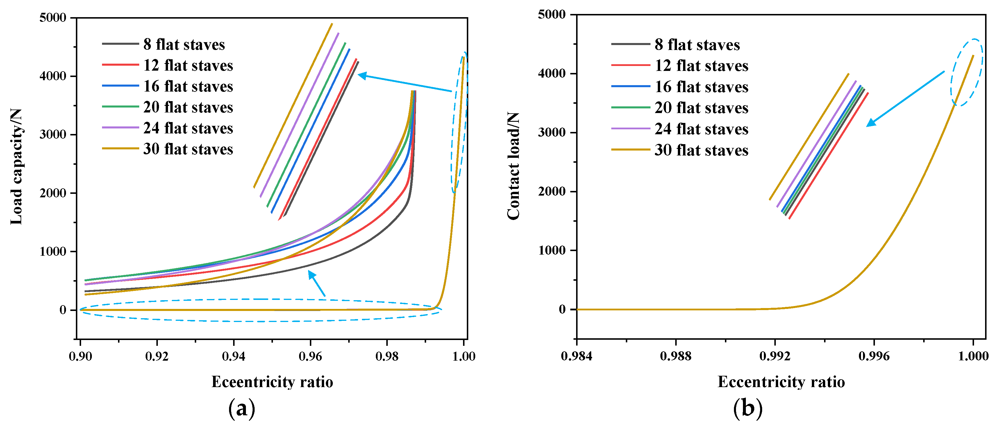 Lubricants 11 00168 g008 Lubricants 11 00168 g008