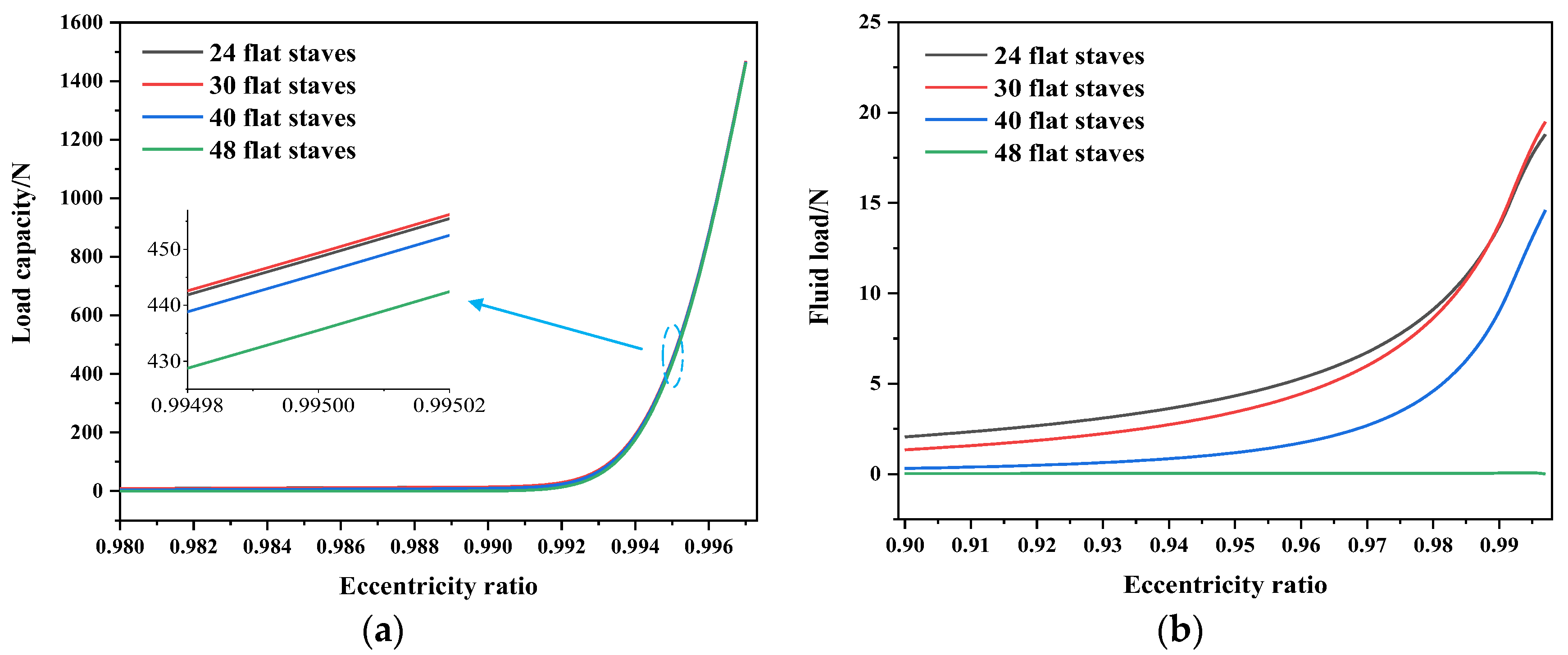 Lubricants 11 00168 g012 Lubricants 11 00168 g012