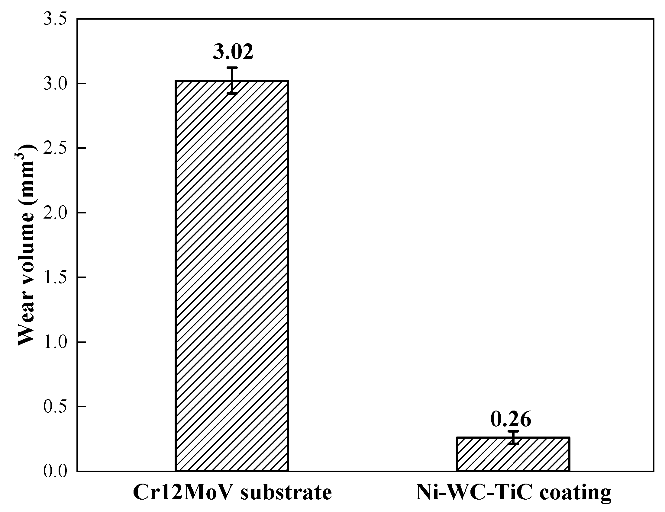 Lubricants 11 00170 g011