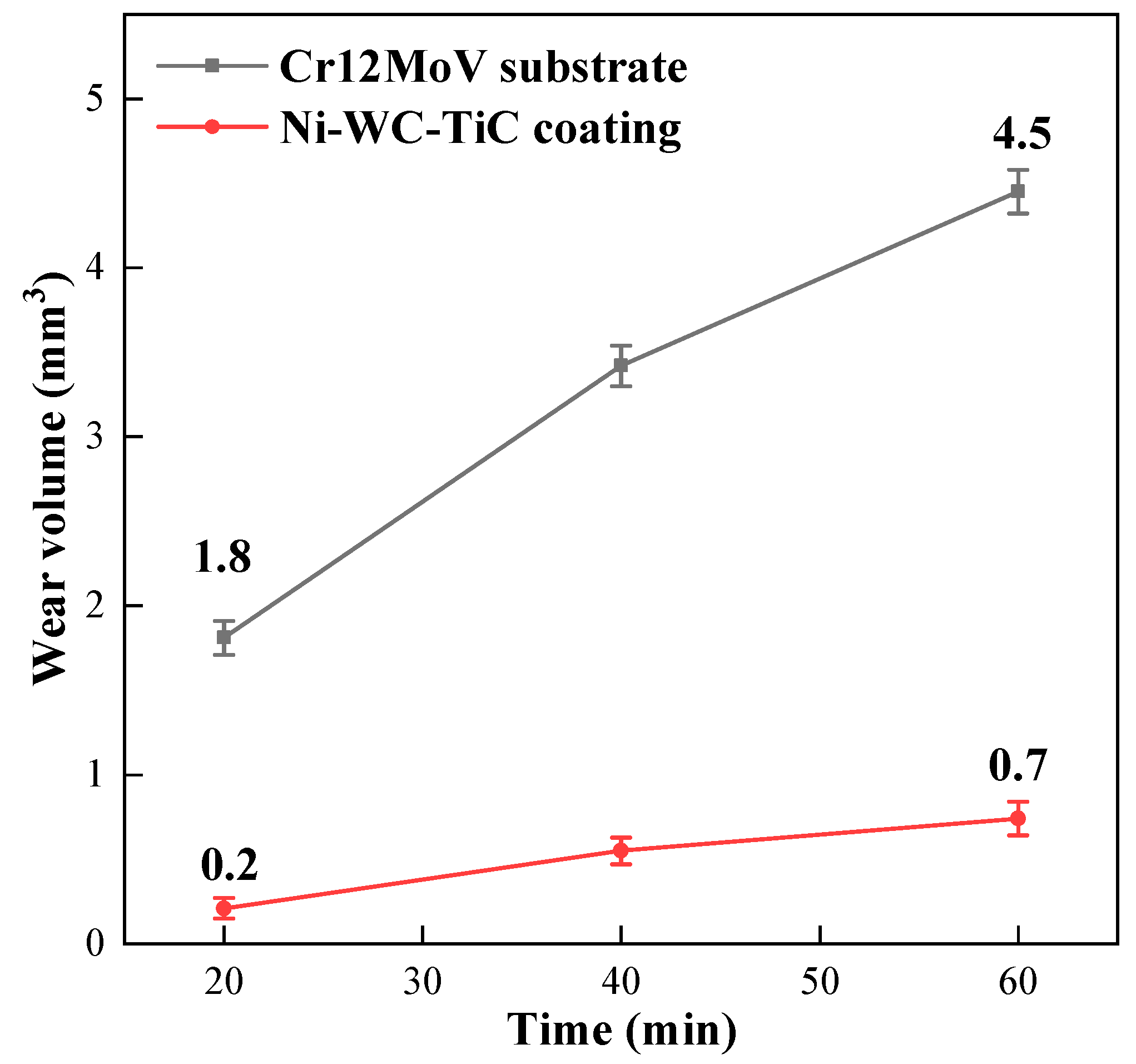Lubricants 11 00170 g012