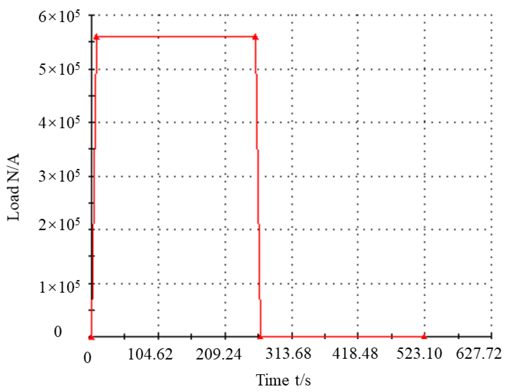 Lubricants 11 00171 g013