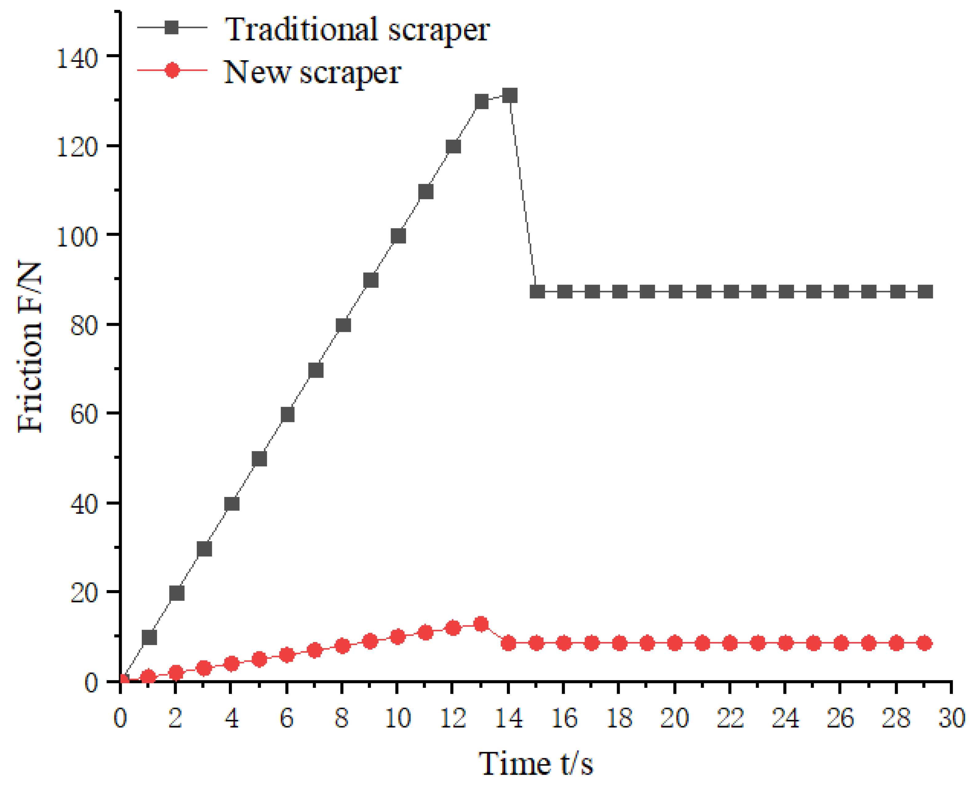 Lubricants 11 00171 g014