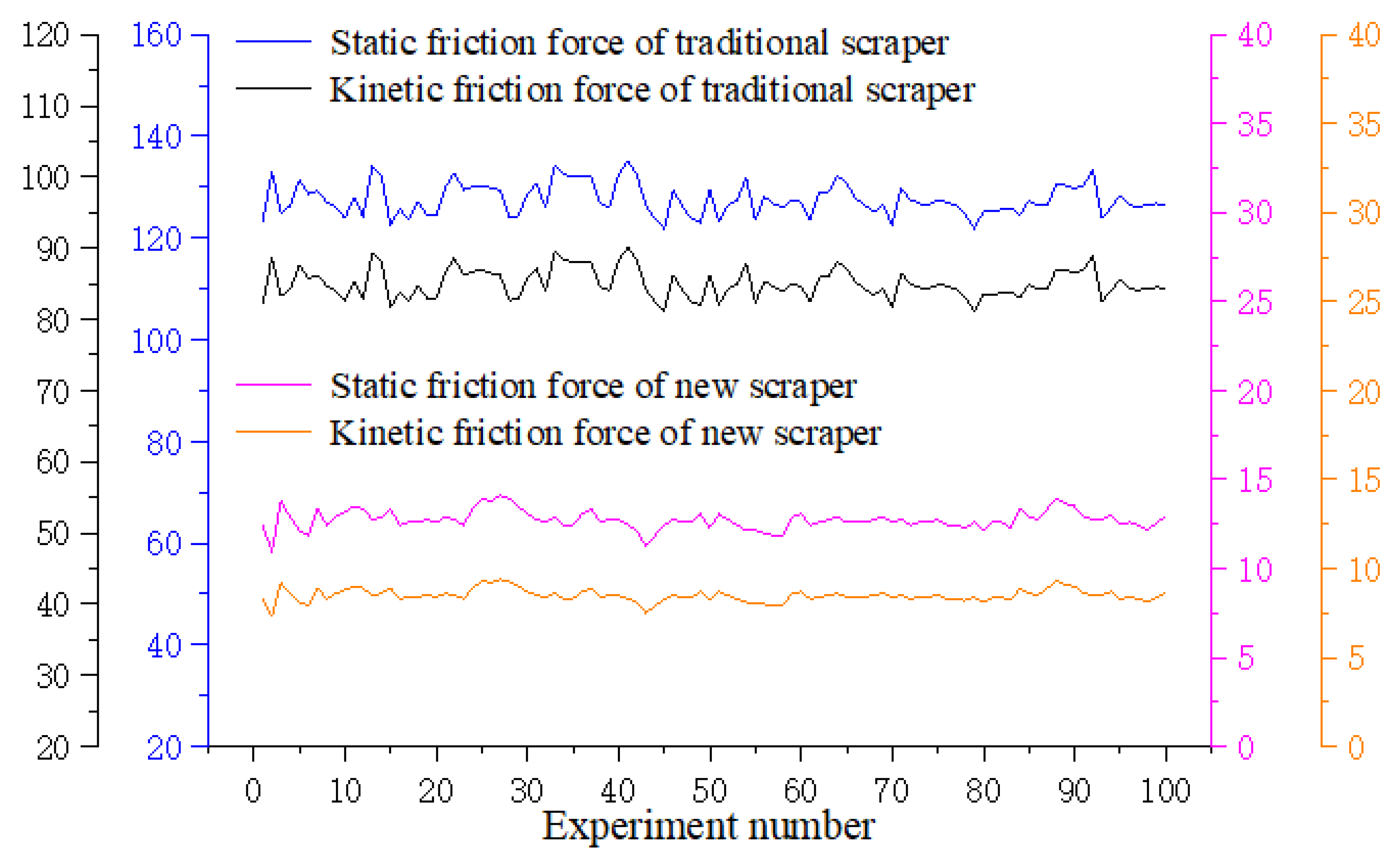 Lubricants 11 00171 g015