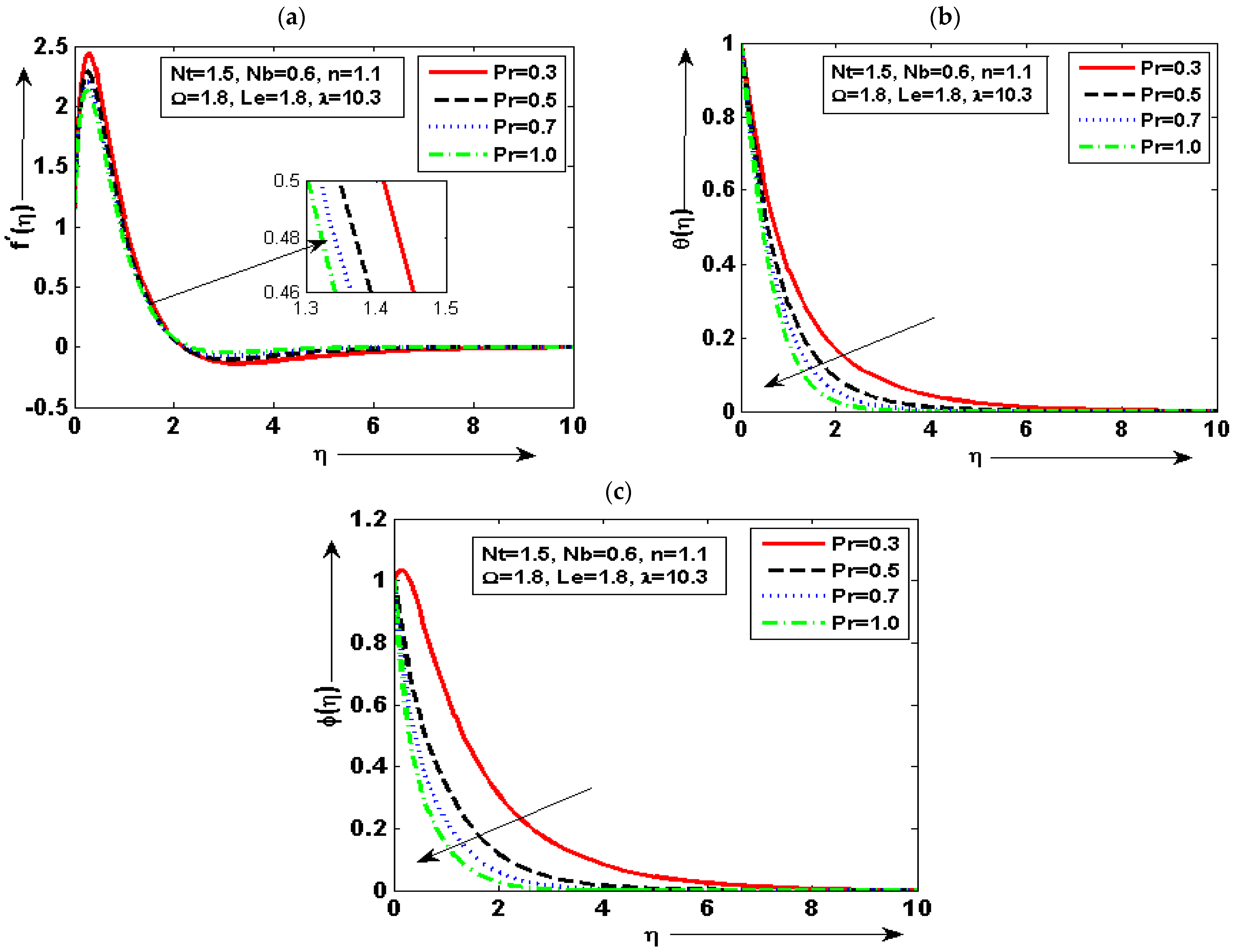 Lubricants 11 00172 g002 Lubricants 11 00172 g002