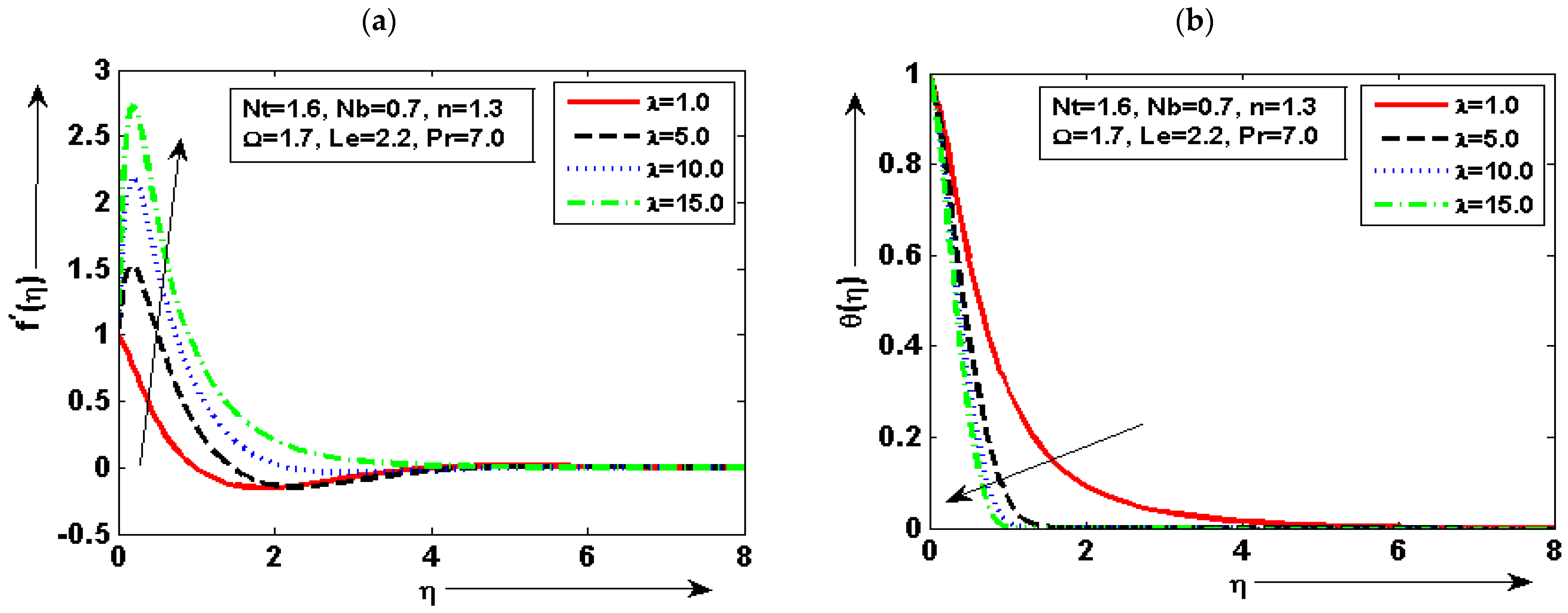Lubricants 11 00172 g003a Lubricants 11 00172 g003a