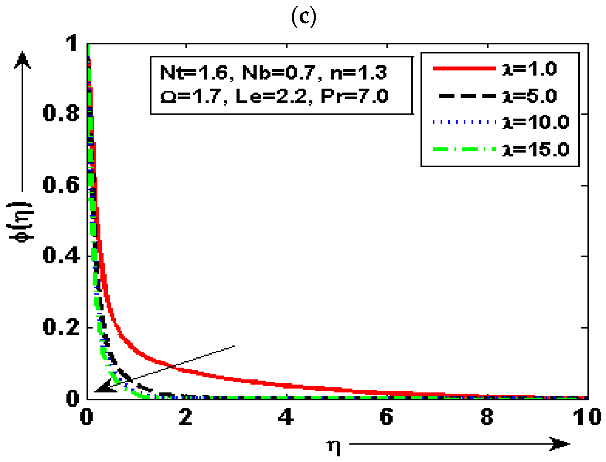 Lubricants 11 00172 g003b Lubricants 11 00172 g003b