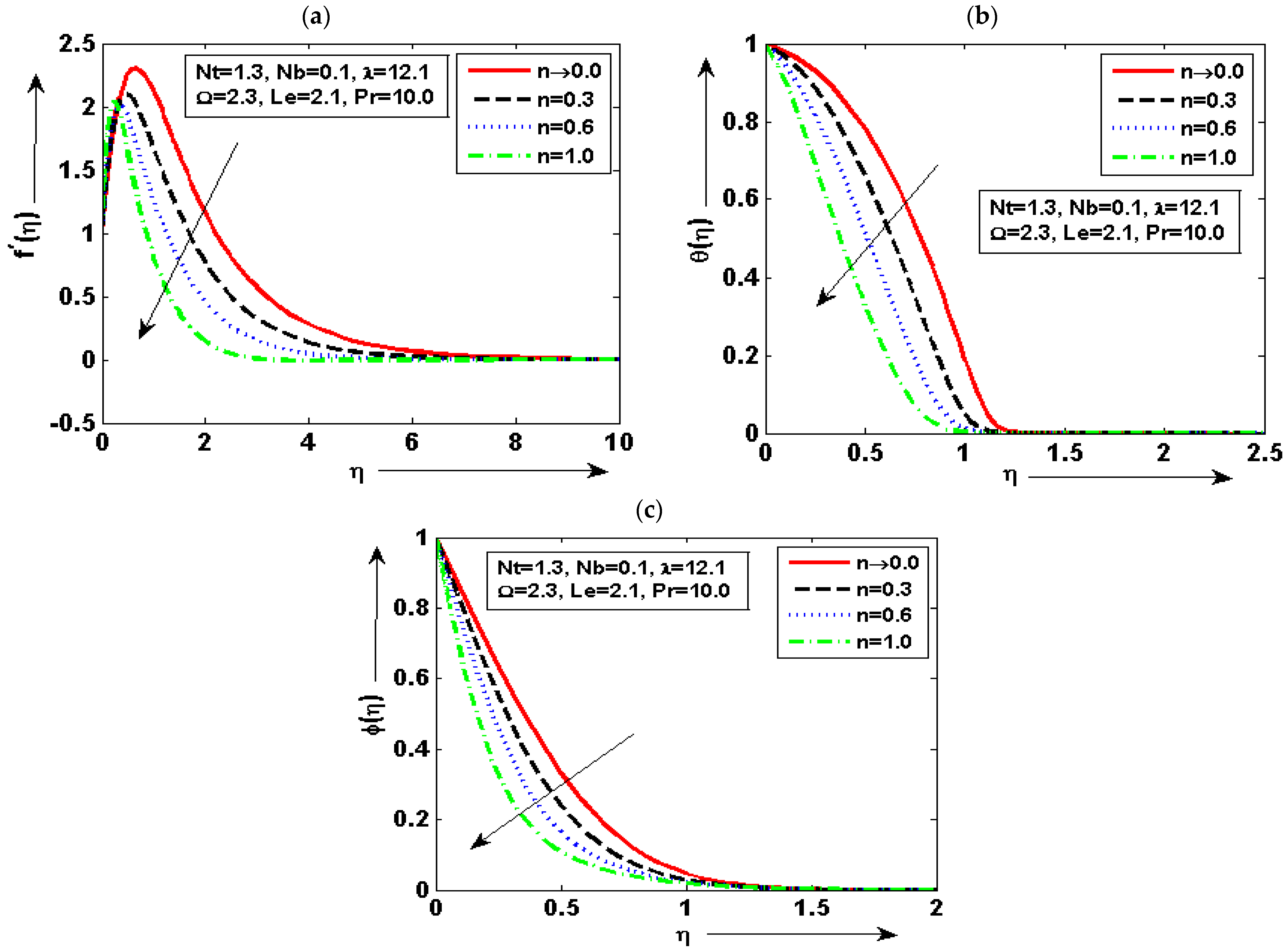 Lubricants 11 00172 g004 Lubricants 11 00172 g004