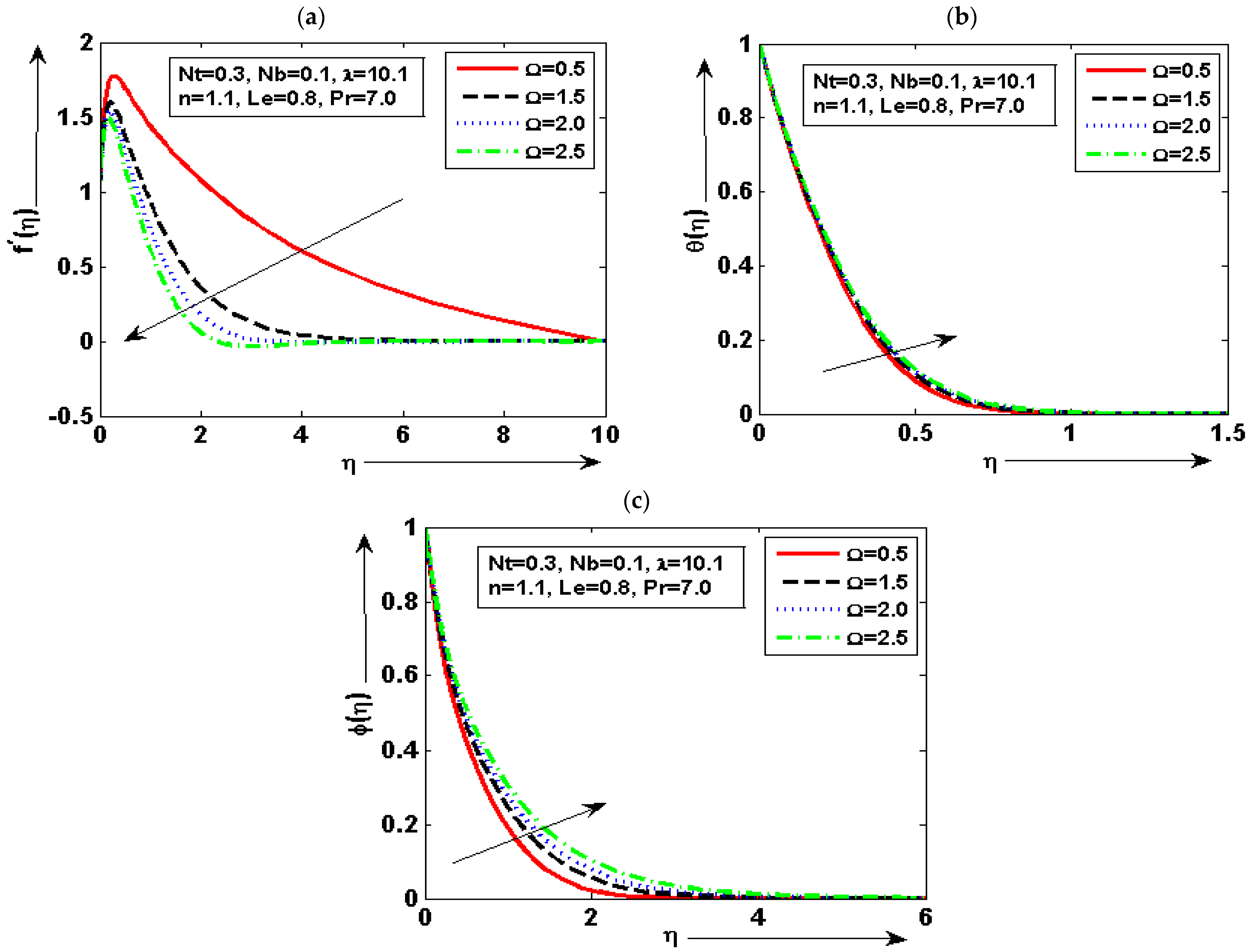 Lubricants 11 00172 g005 Lubricants 11 00172 g005