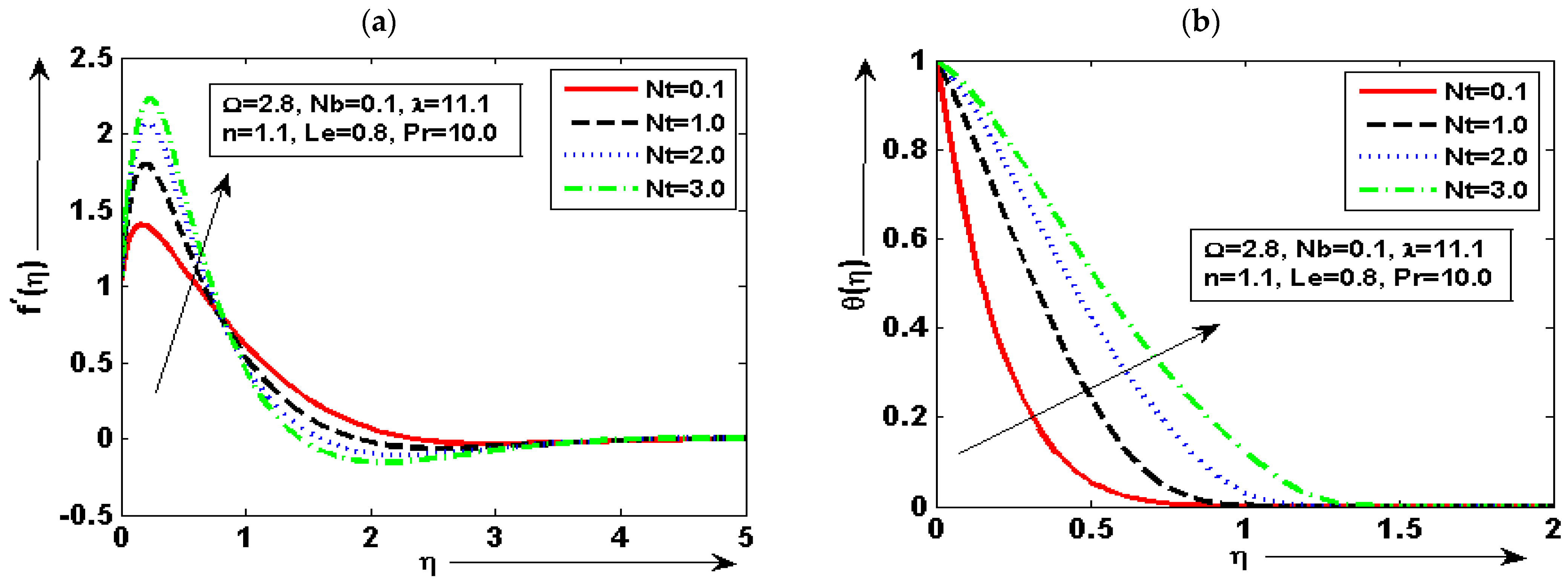 Lubricants 11 00172 g006a Lubricants 11 00172 g006a
